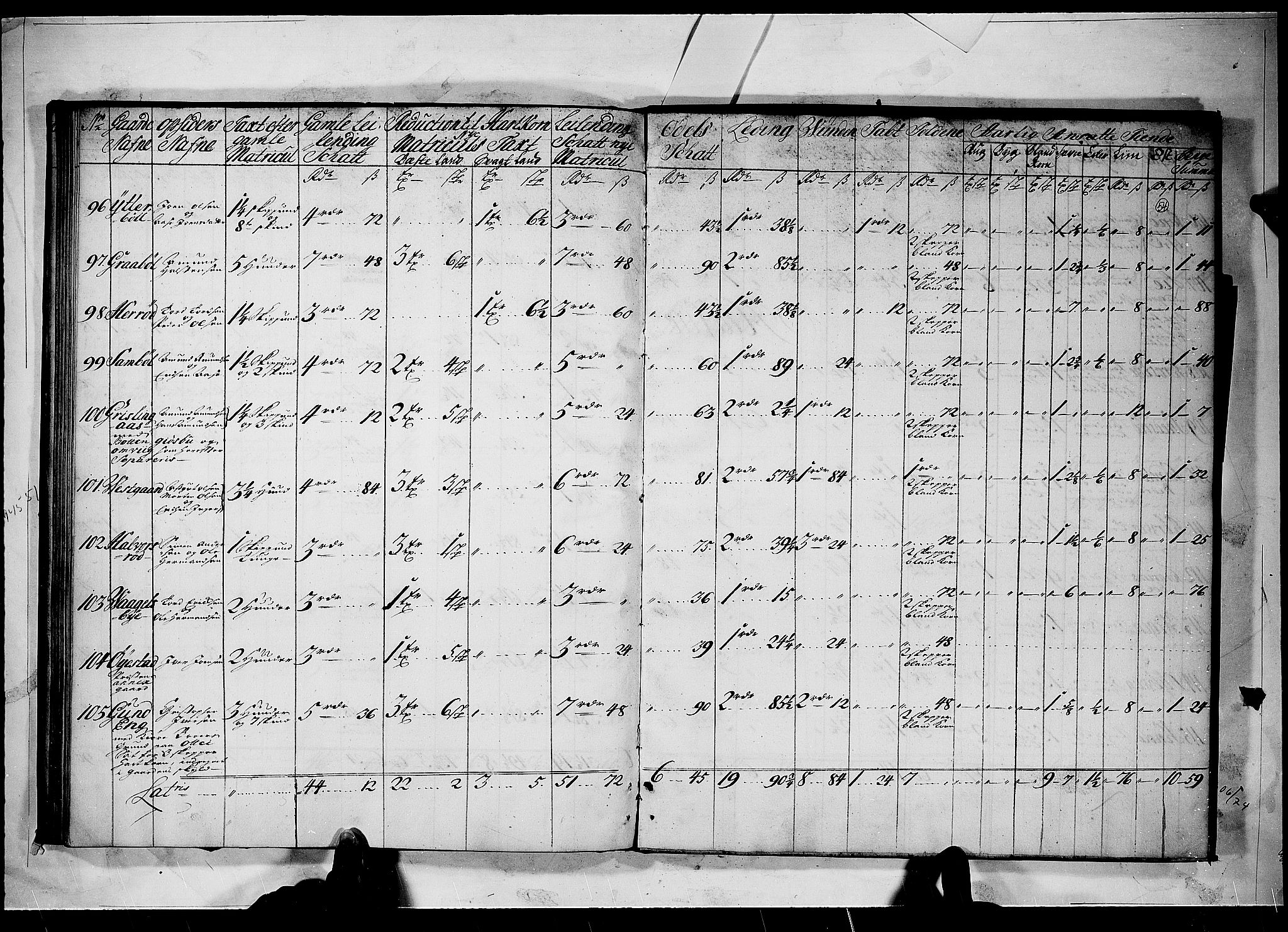 Rentekammeret inntil 1814, Realistisk ordnet avdeling, AV/RA-EA-4070/N/Nb/Nbf/L0098: Idd og Marker matrikkelprotokoll, 1723, p. 53b-54a