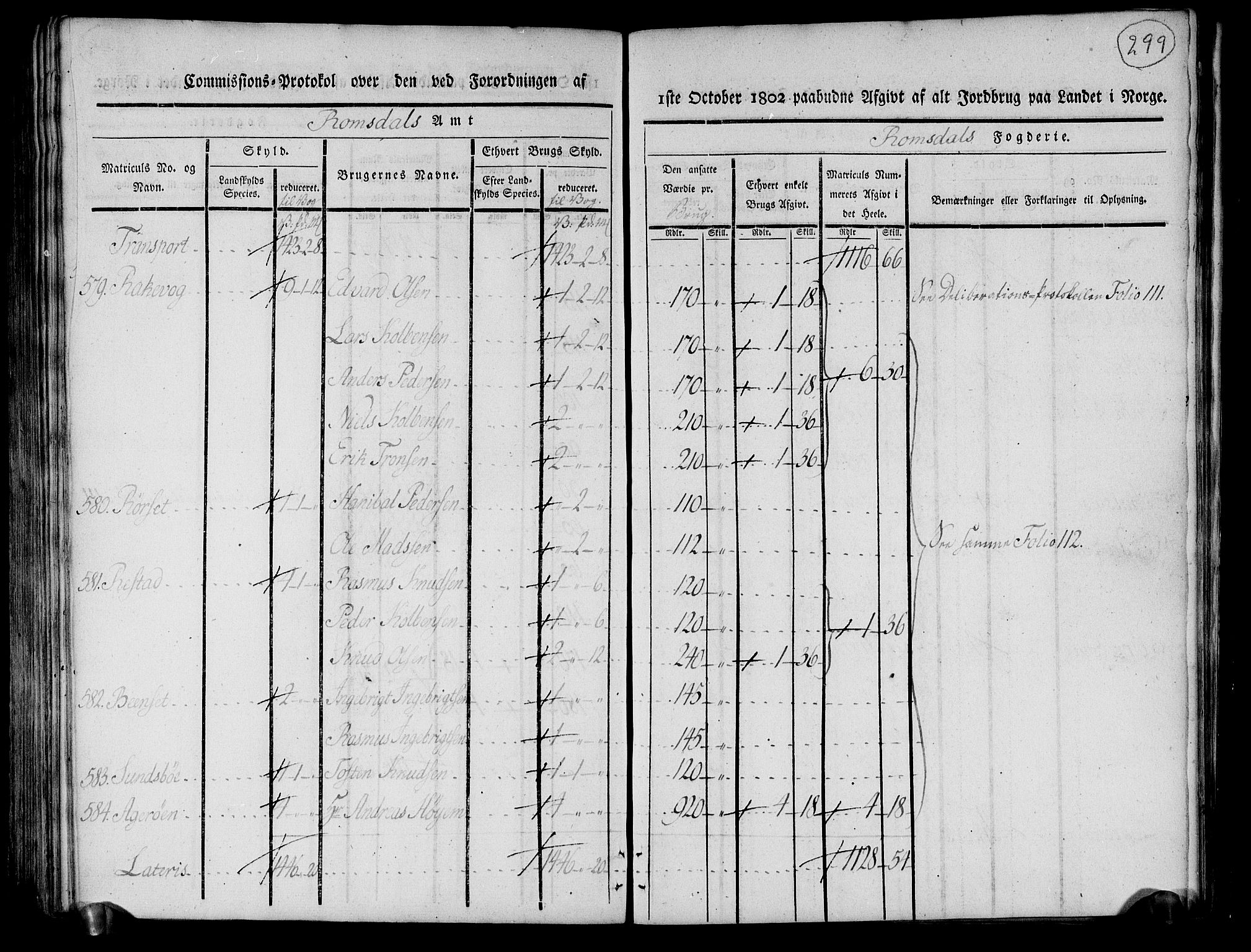 Rentekammeret inntil 1814, Realistisk ordnet avdeling, AV/RA-EA-4070/N/Ne/Nea/L0127: Romsdal fogderi. Kommisjonsprotokoll, 1803, p. 153