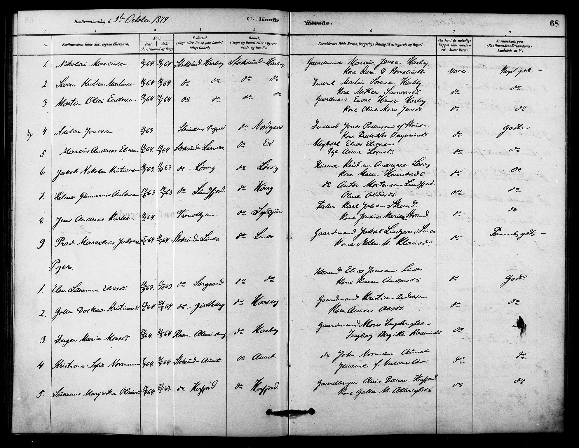 Ministerialprotokoller, klokkerbøker og fødselsregistre - Sør-Trøndelag, AV/SAT-A-1456/656/L0692: Parish register (official) no. 656A01, 1879-1893, p. 68