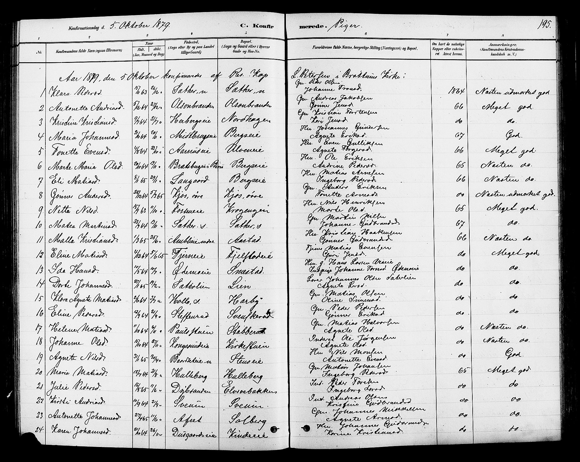Ringsaker prestekontor, SAH/PREST-014/L/La/L0009: Parish register (copy) no. 9, 1879-1890, p. 195