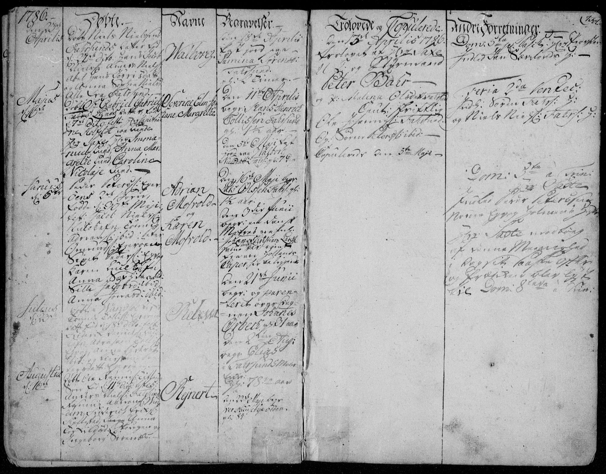 Farsund sokneprestkontor, AV/SAK-1111-0009/F/Fa/L0001: Parish register (official) no. A 1, 1784-1815, p. 7