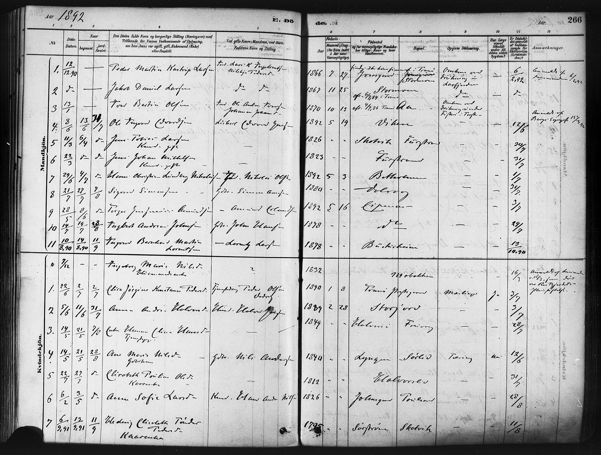 Tranøy sokneprestkontor, SATØ/S-1313/I/Ia/Iaa/L0009kirke: Parish register (official) no. 9, 1878-1904, p. 266