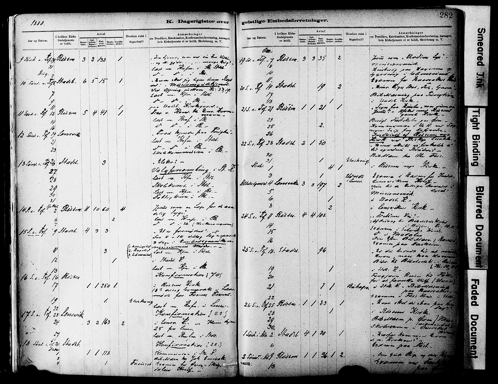 Ministerialprotokoller, klokkerbøker og fødselsregistre - Sør-Trøndelag, AV/SAT-A-1456/646/L0615: Parish register (official) no. 646A13, 1885-1900, p. 282