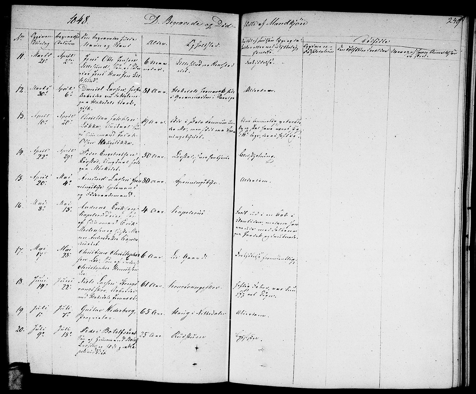 Nittedal prestekontor Kirkebøker, AV/SAO-A-10365a/F/Fa/L0004: Parish register (official) no. I 4, 1836-1849, p. 249