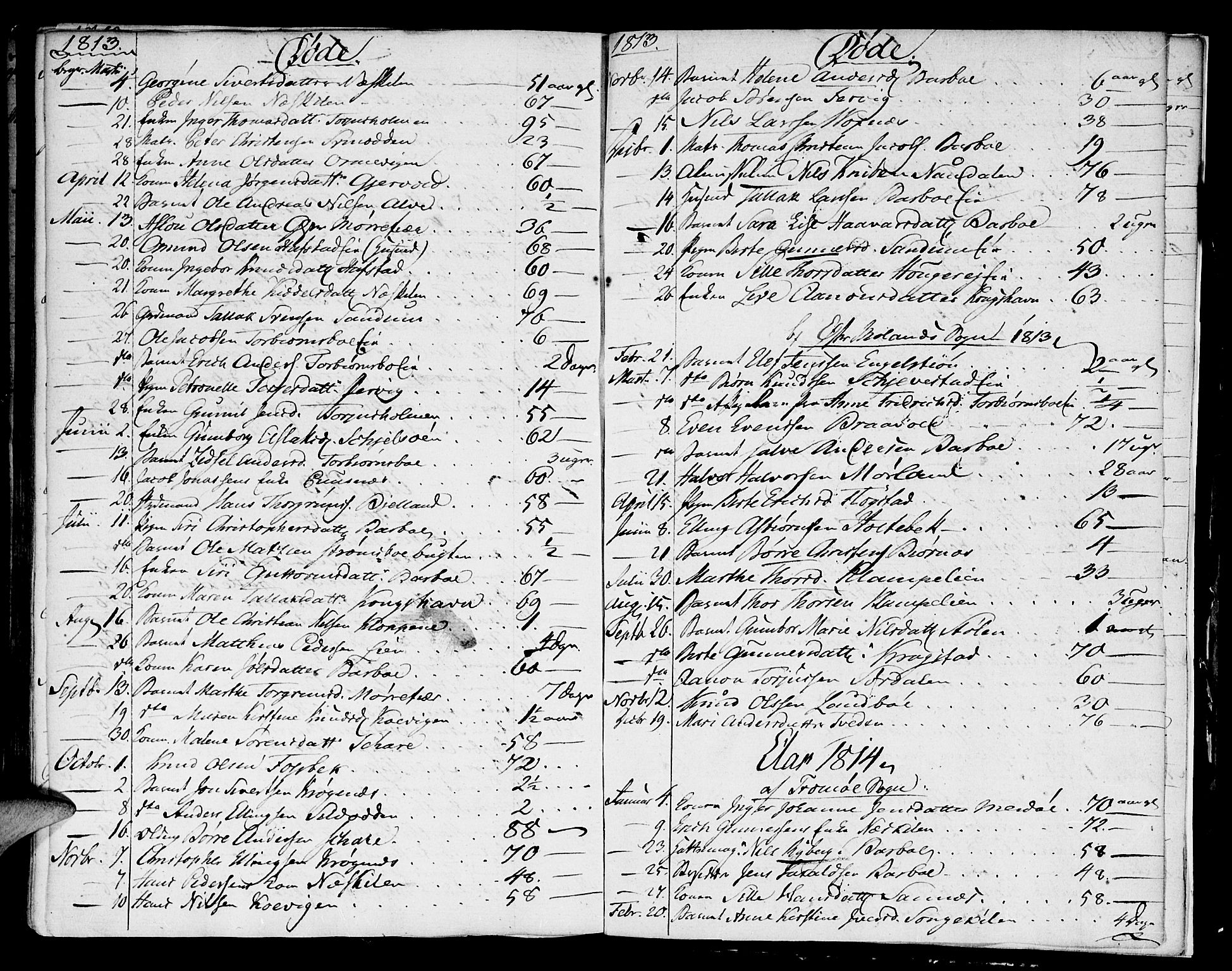 Austre Moland sokneprestkontor, SAK/1111-0001/F/Fa/Faa/L0003: Parish register (official) no. A 3, 1808-1815, p. 147