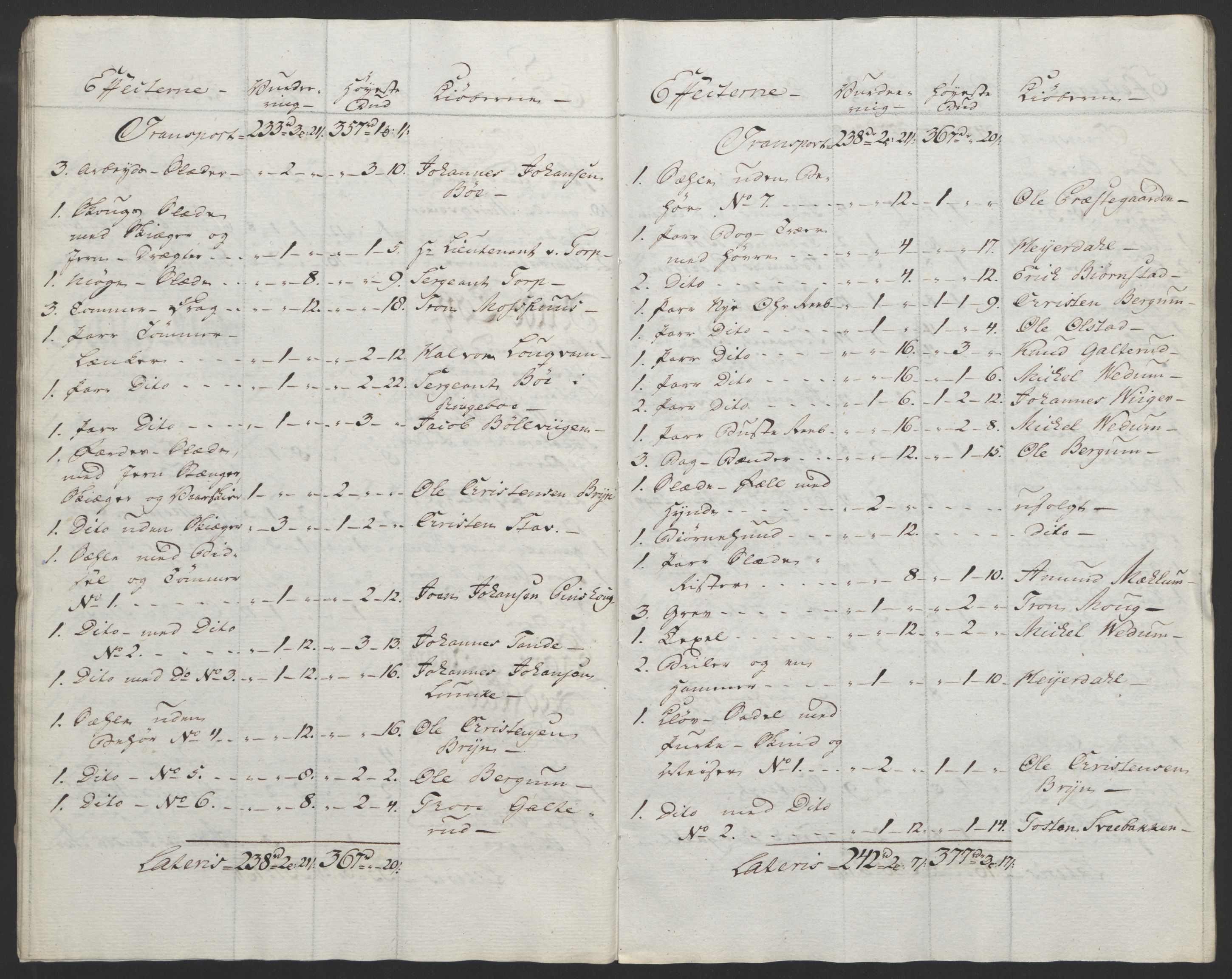 Forsvaret, Generalauditøren, AV/RA-RAFA-1772/F/Fj/Fja/L0027: --, 1769-1824, p. 217