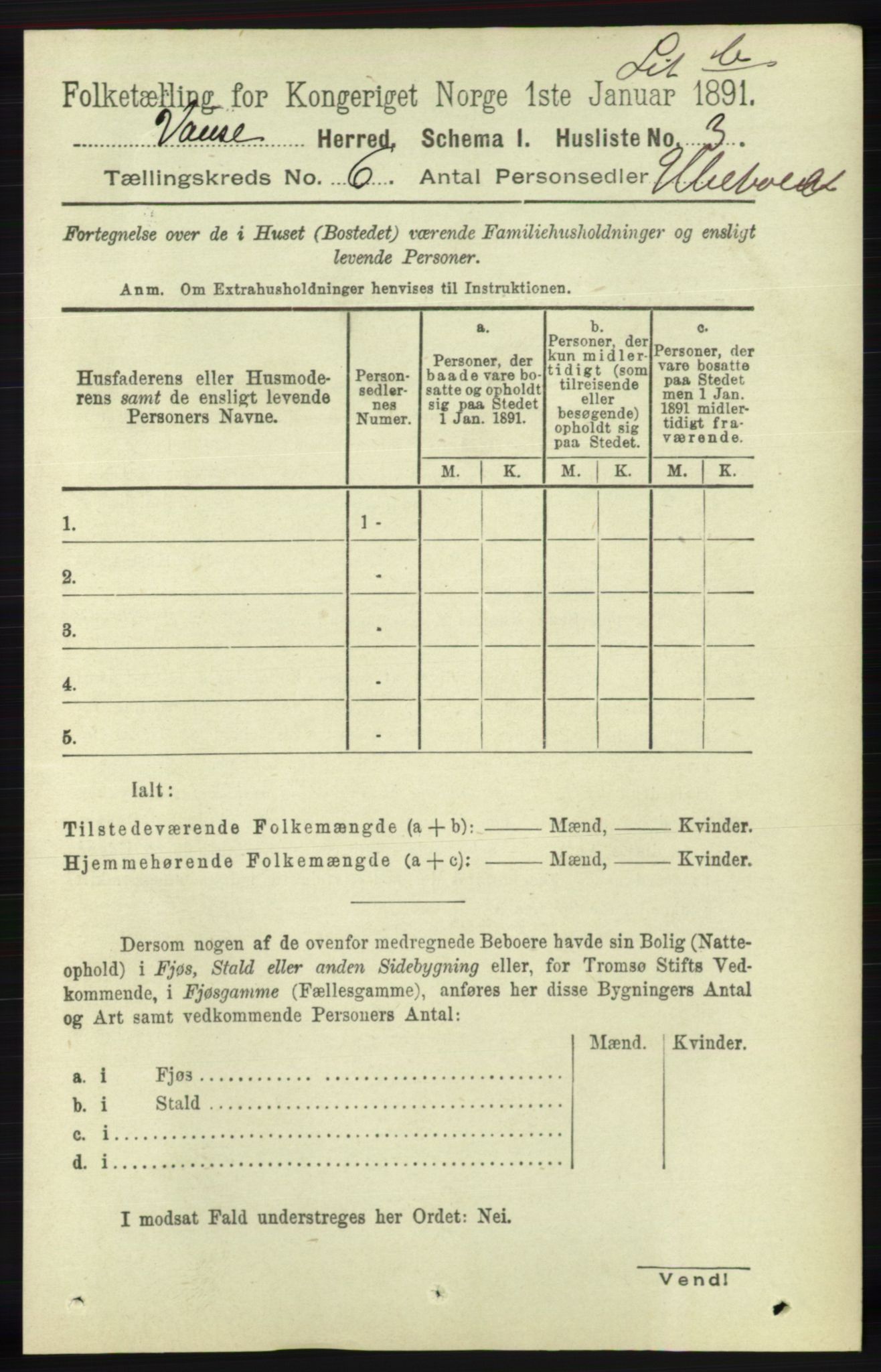 RA, 1891 census for 1041 Vanse, 1891, p. 3402