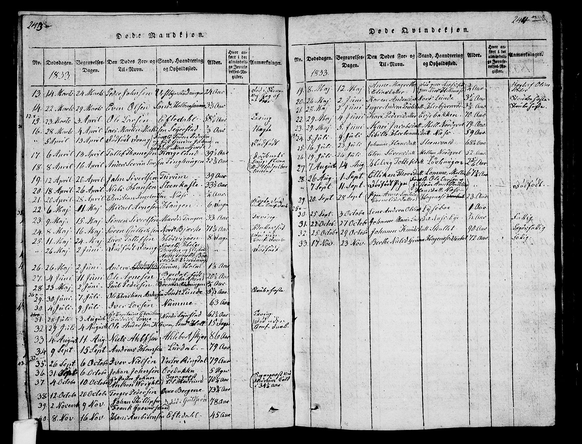 Hedrum kirkebøker, SAKO/A-344/G/Ga/L0003: Parish register (copy) no. I 3, 1817-1835, p. 243-244