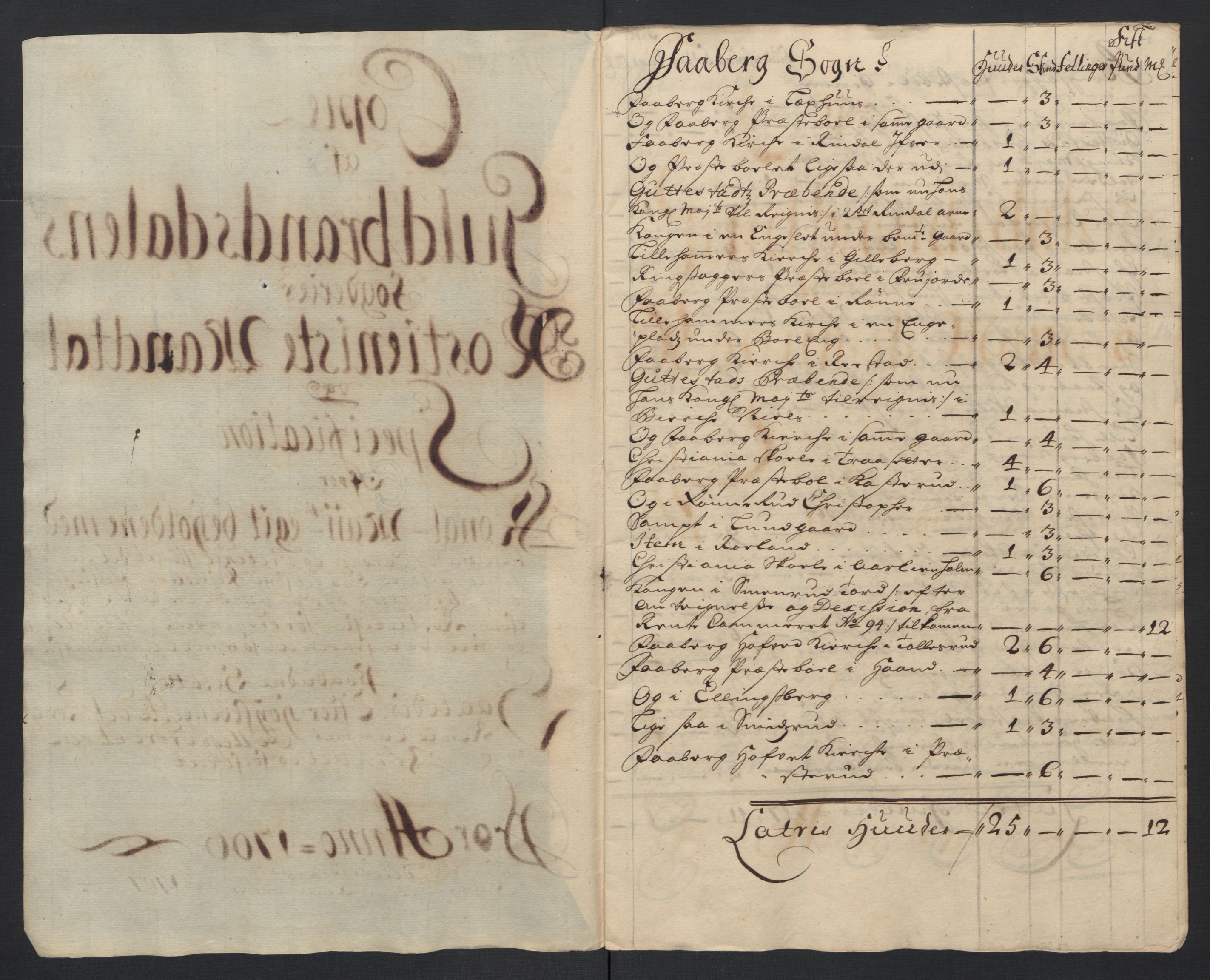 Rentekammeret inntil 1814, Reviderte regnskaper, Fogderegnskap, AV/RA-EA-4092/R17/L1178: Fogderegnskap Gudbrandsdal, 1705-1707, p. 379