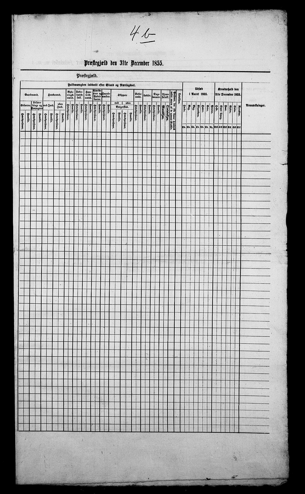 , Census 1855 for Kistrand, 1855, p. 45