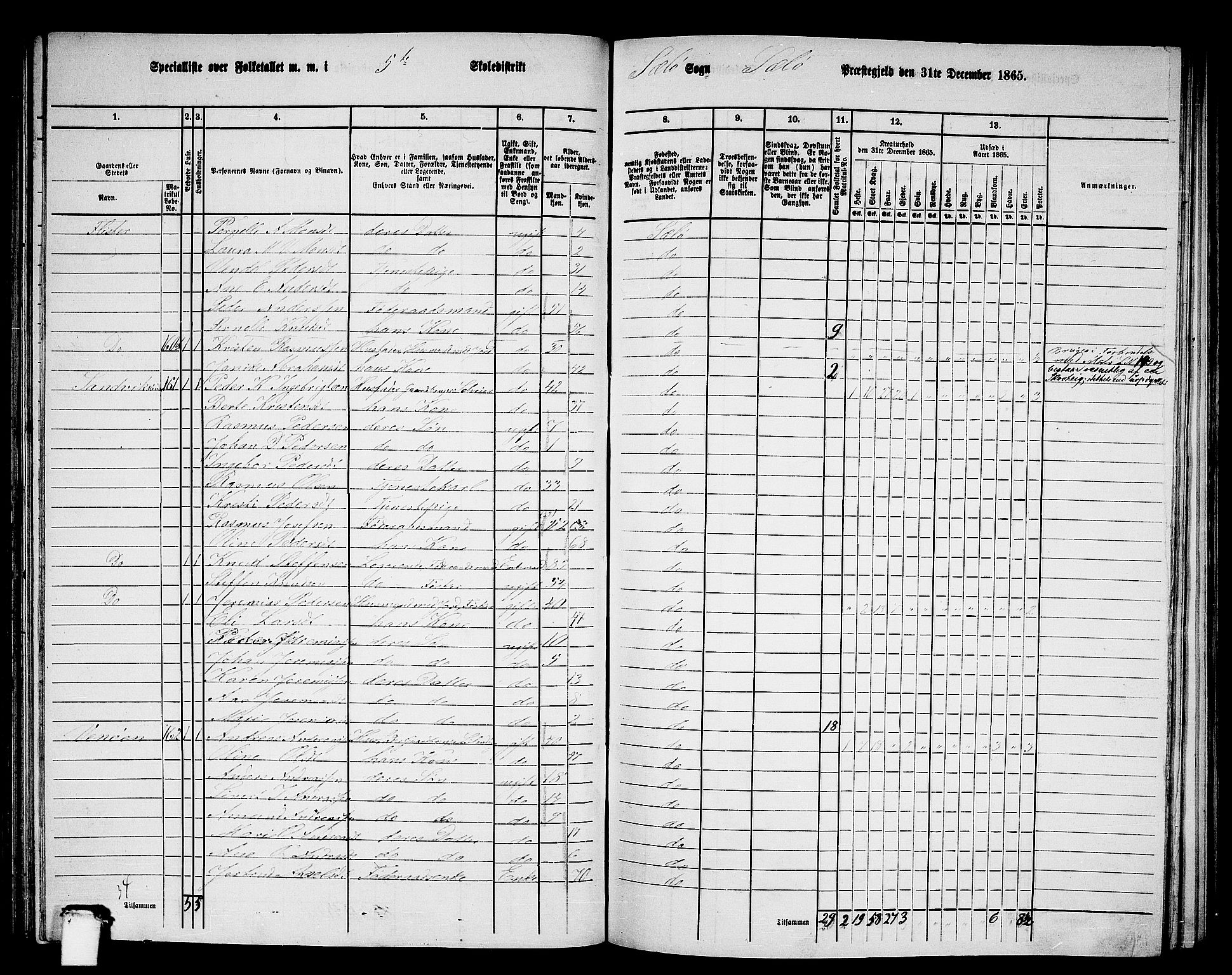 RA, 1865 census for Selje, 1865, p. 89