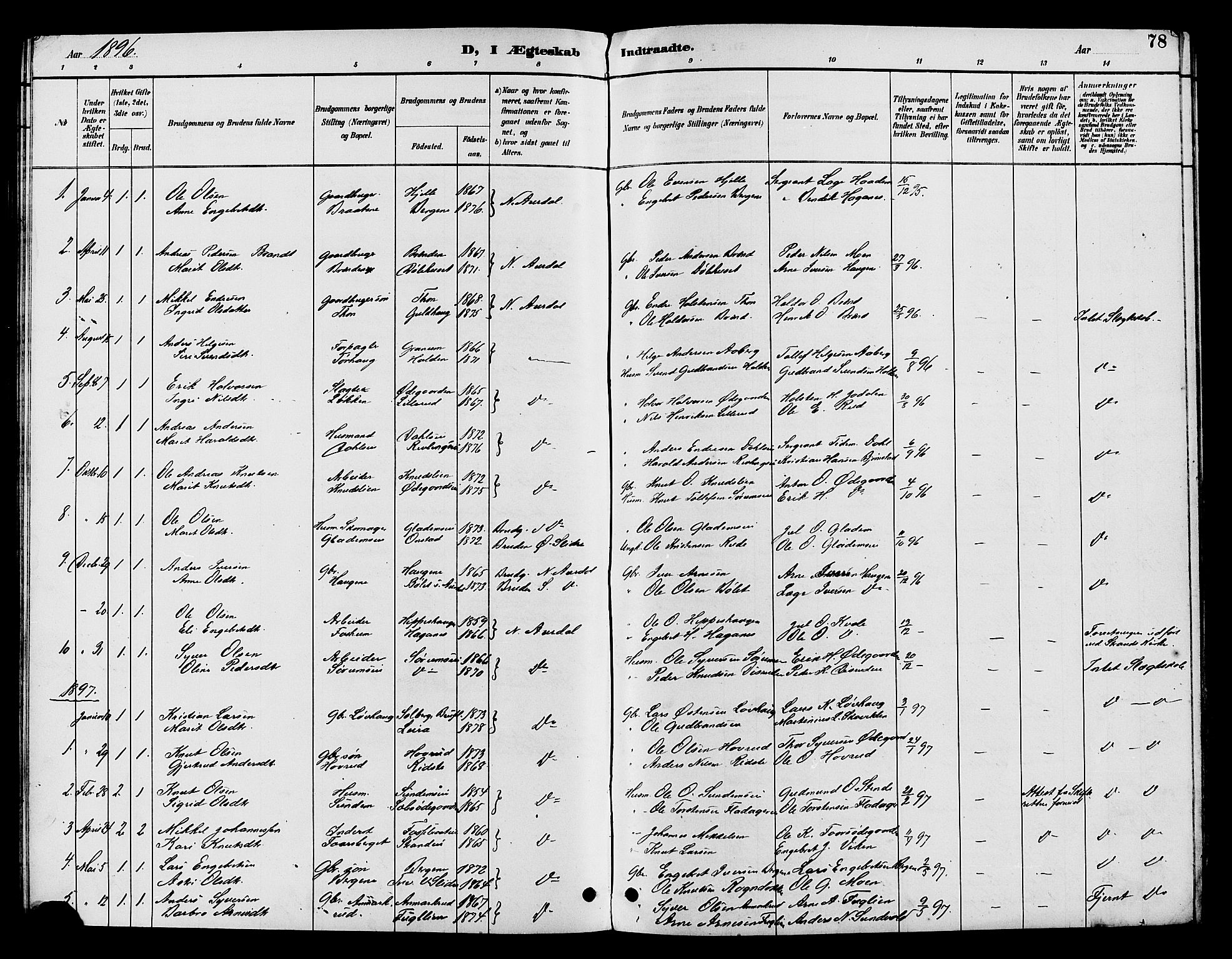 Nord-Aurdal prestekontor, SAH/PREST-132/H/Ha/Hab/L0010: Parish register (copy) no. 10, 1892-1907, p. 78