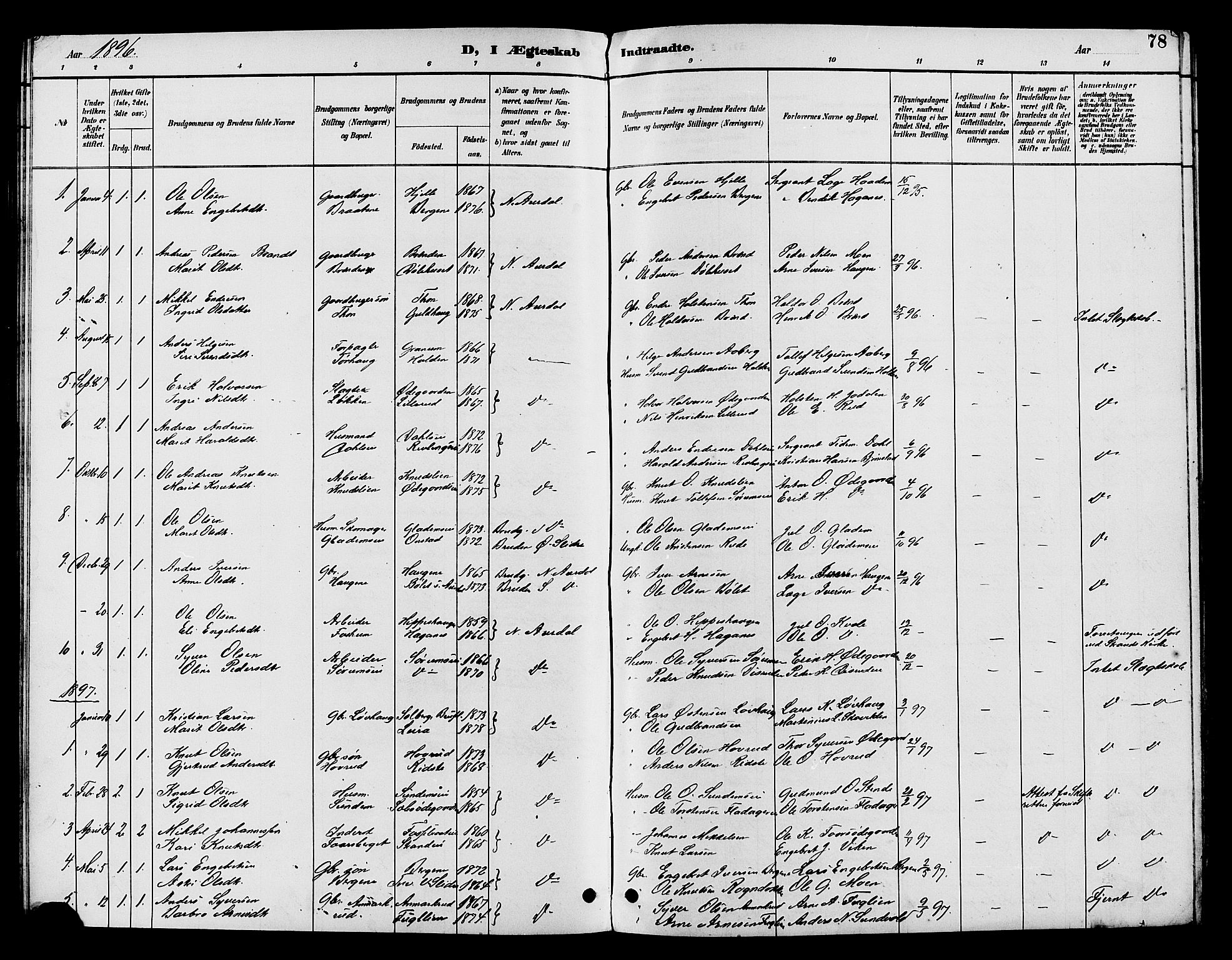 Nord-Aurdal prestekontor, AV/SAH-PREST-132/H/Ha/Hab/L0010: Parish register (copy) no. 10, 1892-1907, p. 78