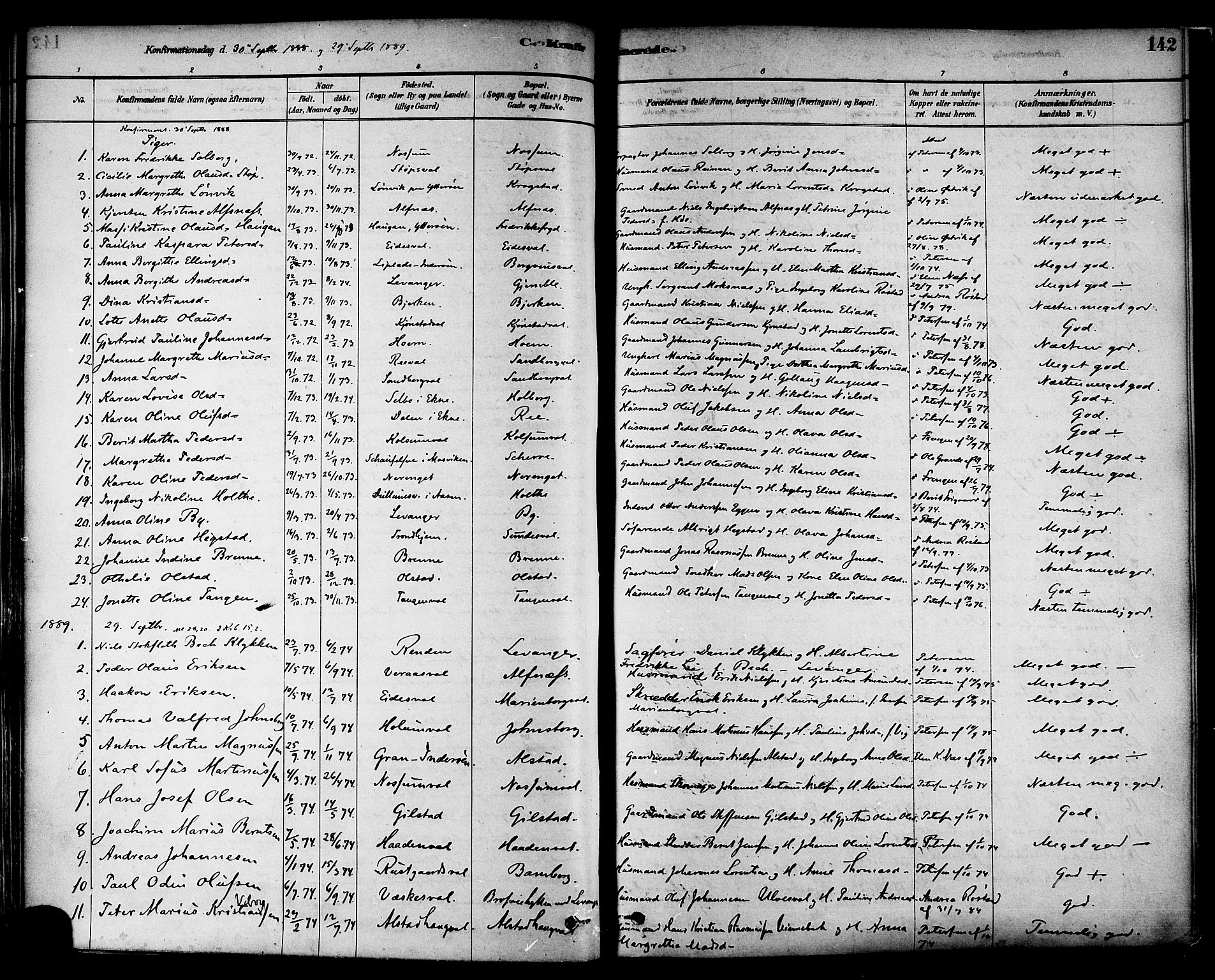 Ministerialprotokoller, klokkerbøker og fødselsregistre - Nord-Trøndelag, AV/SAT-A-1458/717/L0159: Parish register (official) no. 717A09, 1878-1898, p. 142