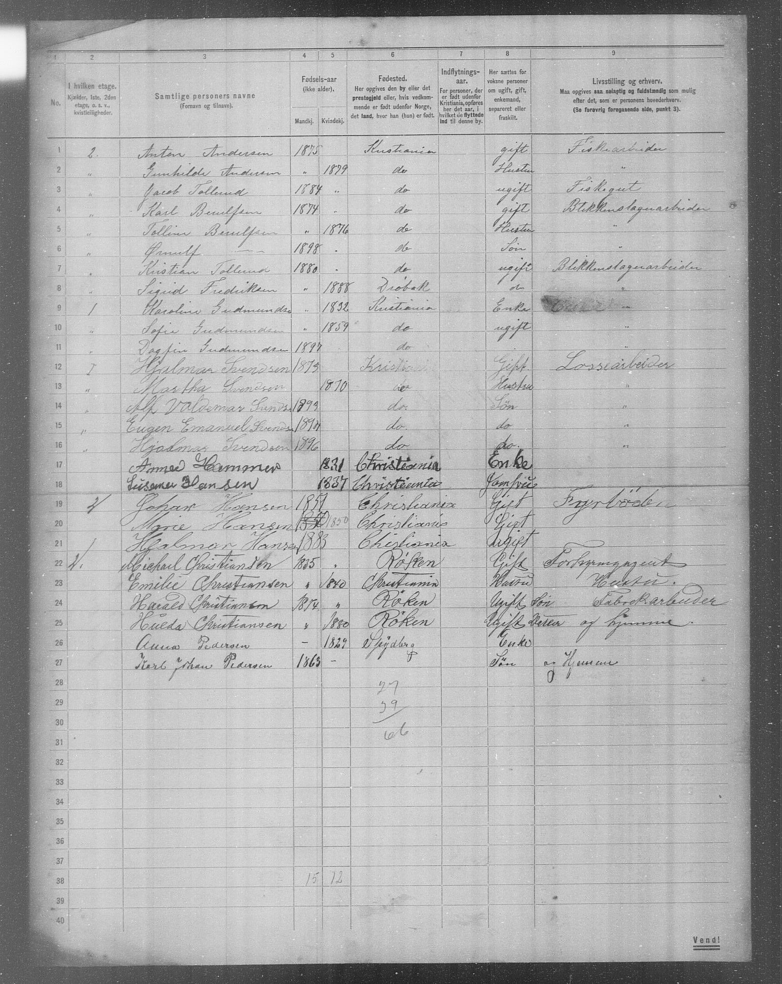 OBA, Municipal Census 1904 for Kristiania, 1904, p. 16570