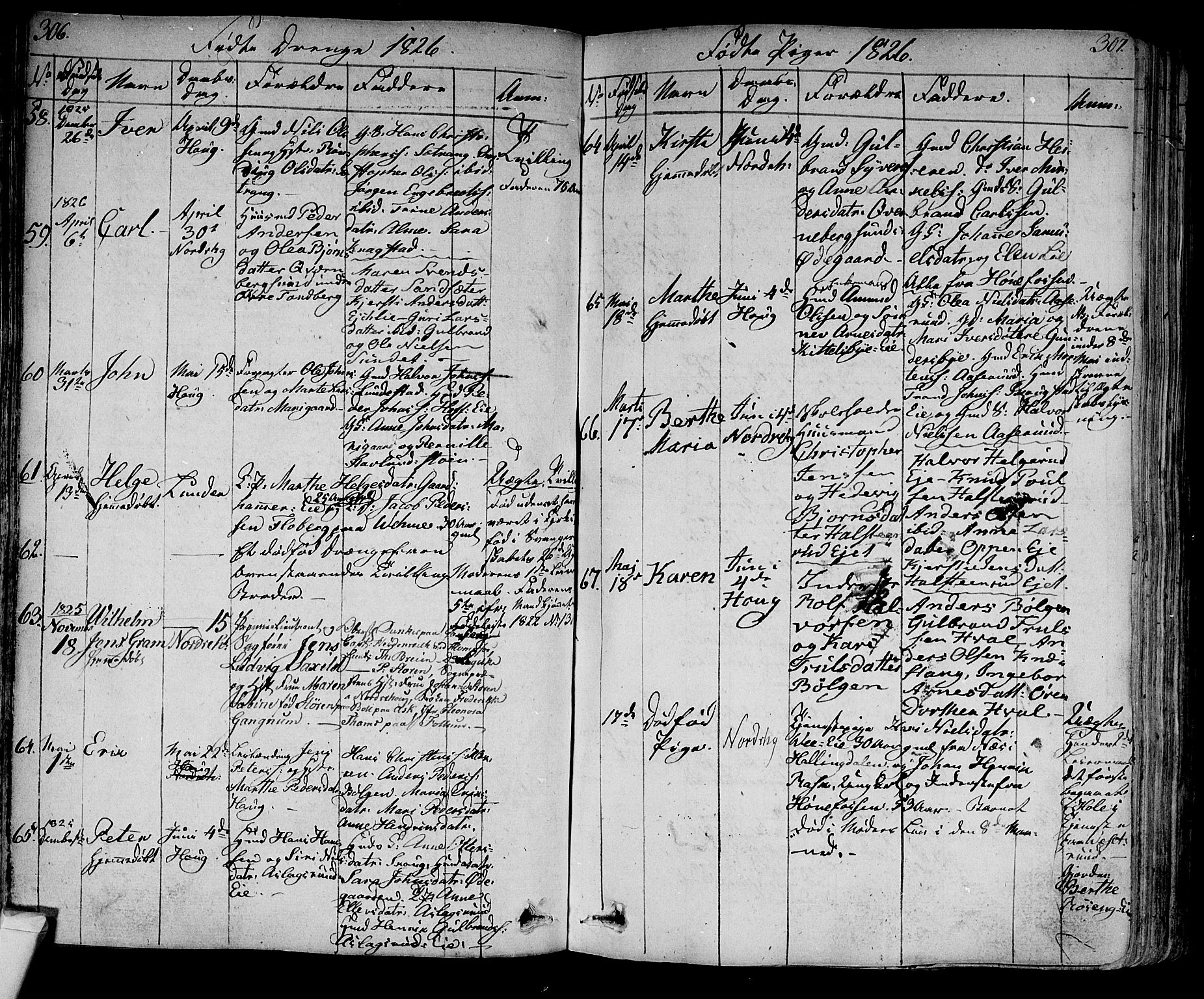 Norderhov kirkebøker, AV/SAKO-A-237/F/Fa/L0009: Parish register (official) no. 9, 1819-1837, p. 306-307