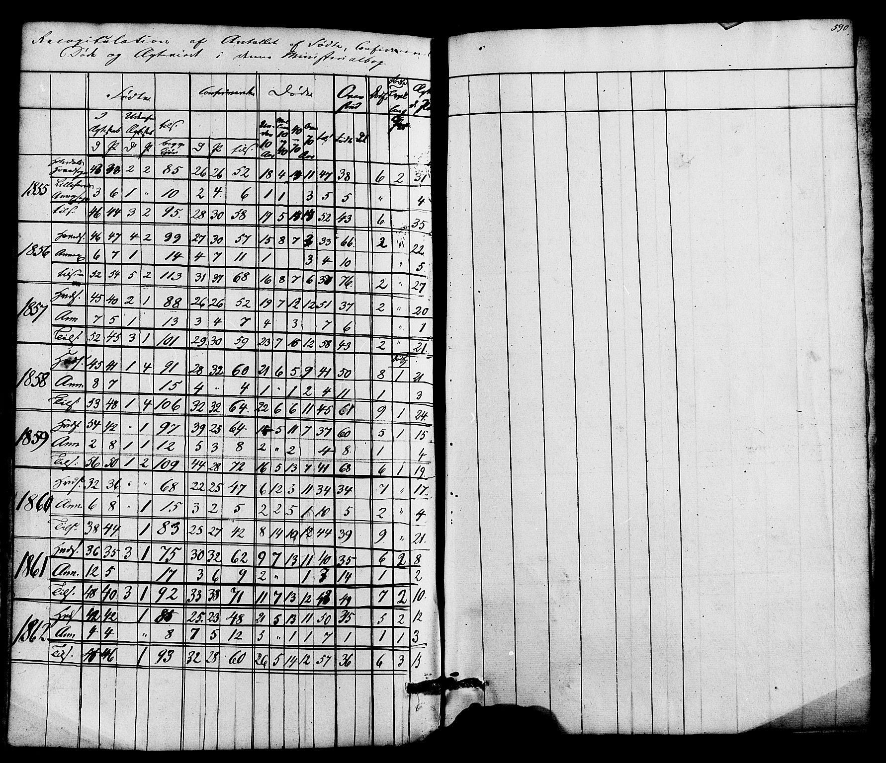 Heddal kirkebøker, AV/SAKO-A-268/F/Fa/L0007: Parish register (official) no. I 7, 1855-1877, p. 590