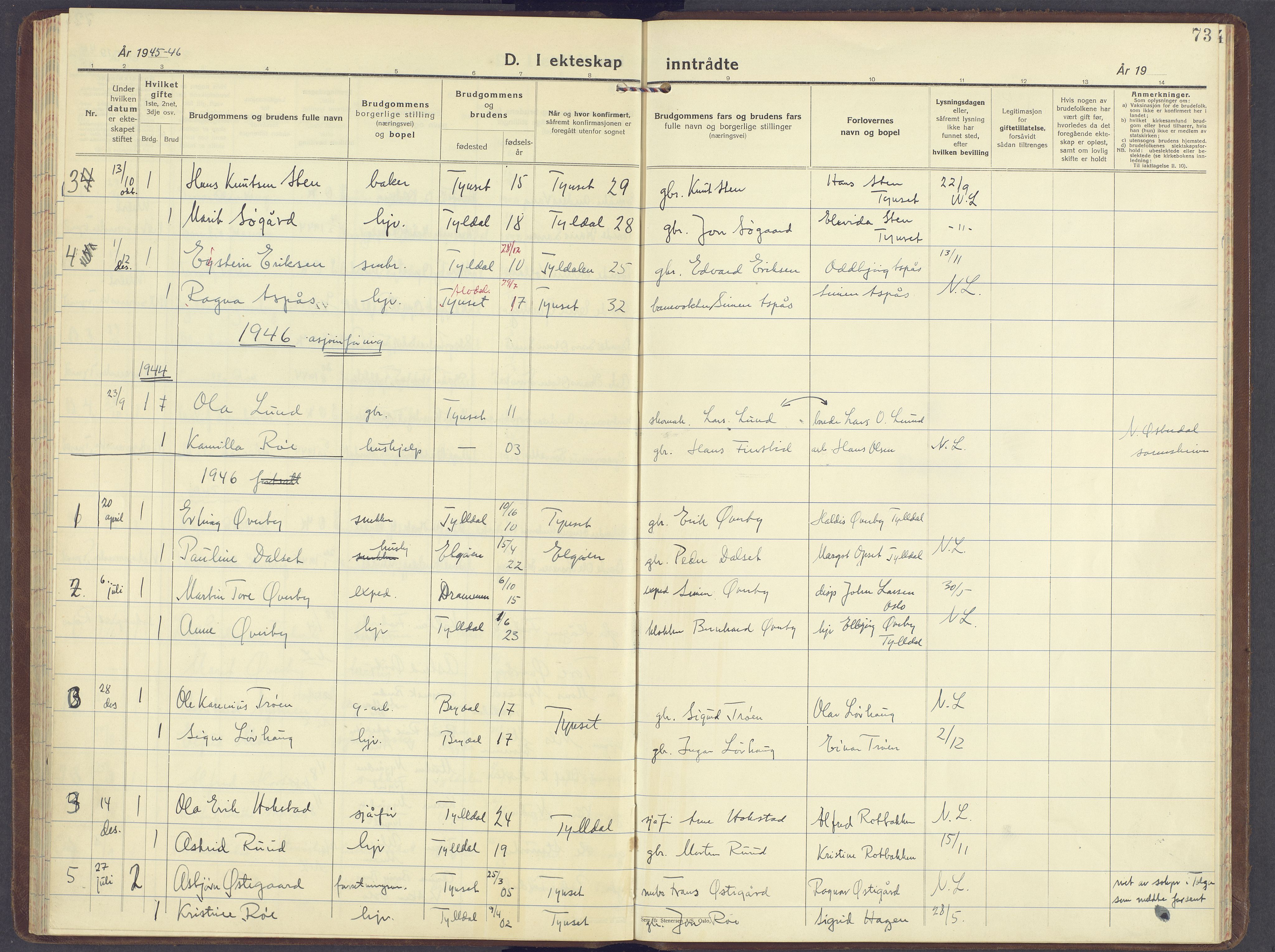 Tynset prestekontor, AV/SAH-PREST-058/H/Ha/Haa/L0029: Parish register (official) no. 29, 1930-1946, p. 73