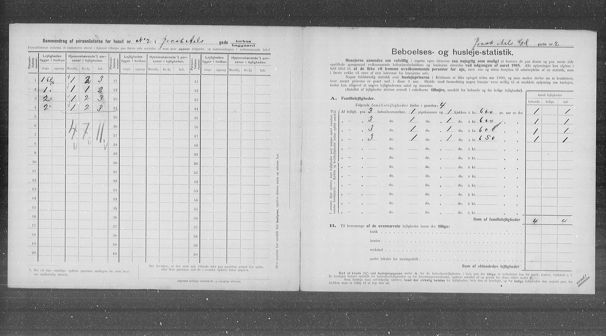 OBA, Municipal Census 1905 for Kristiania, 1905, p. 23570