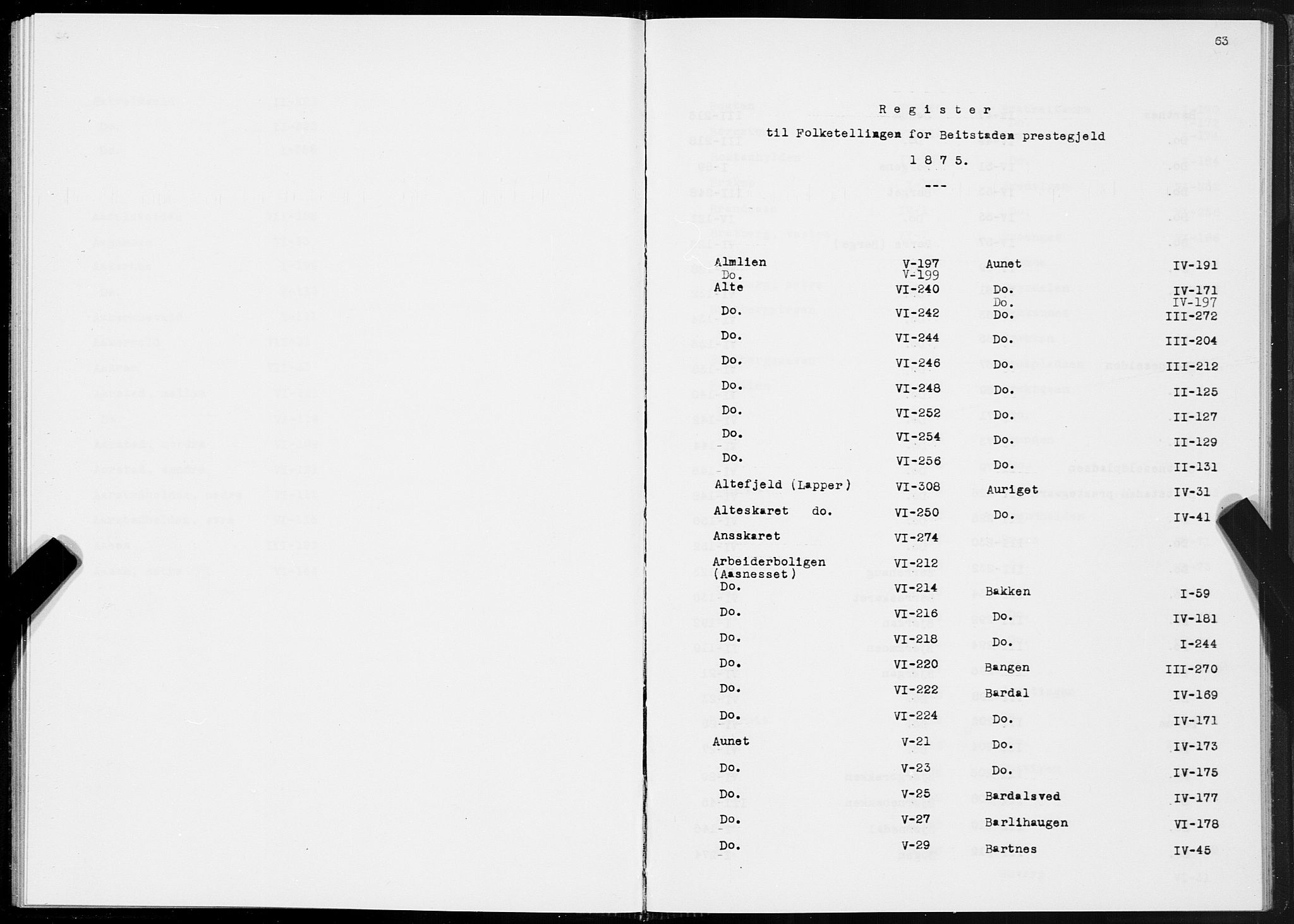 SAT, 1875 census for 1727P Beitstad, 1875, p. 63