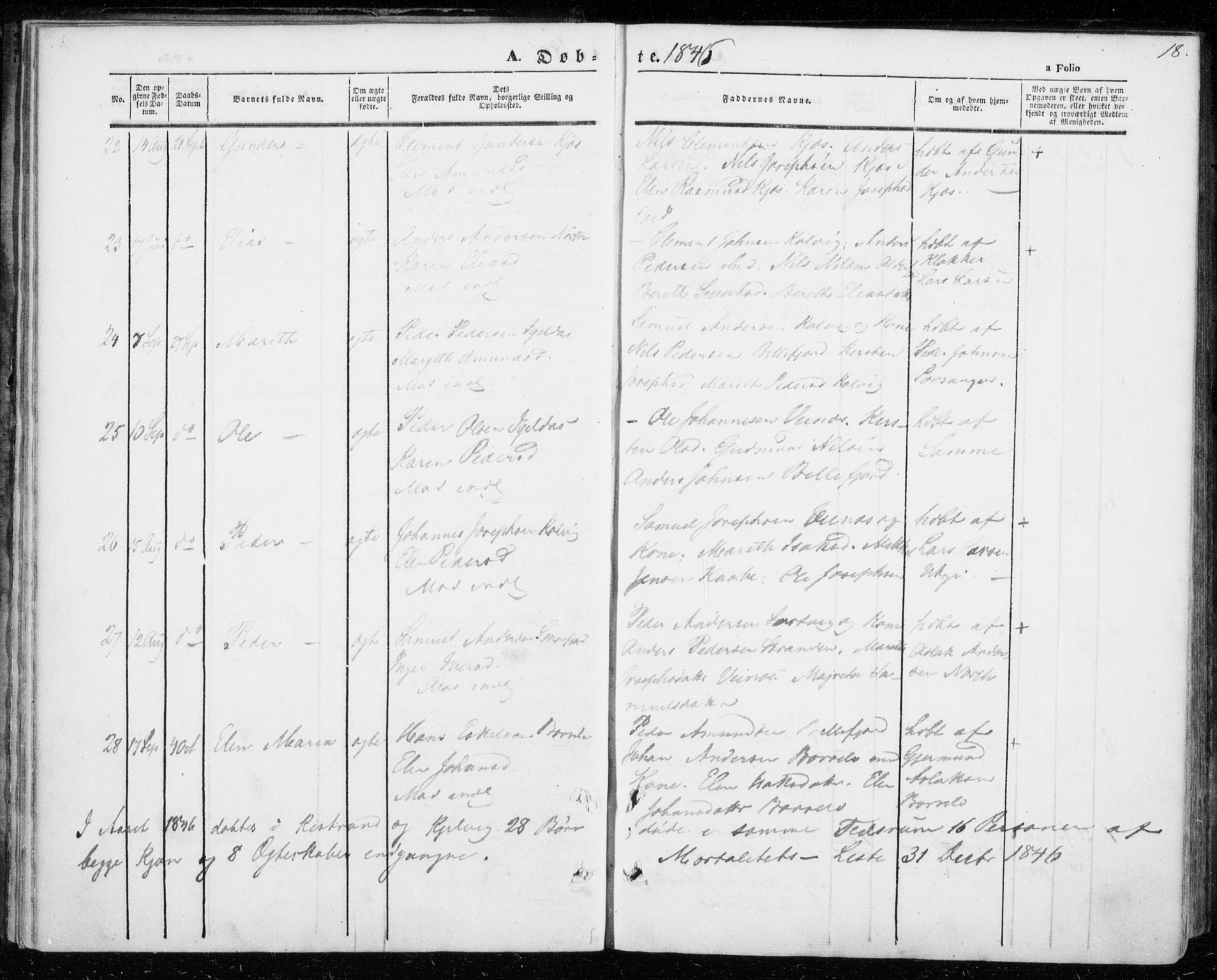 Kistrand/Porsanger sokneprestembete, SATØ/S-1351/H/Ha/L0004.kirke: Parish register (official) no. 4, 1843-1860, p. 18
