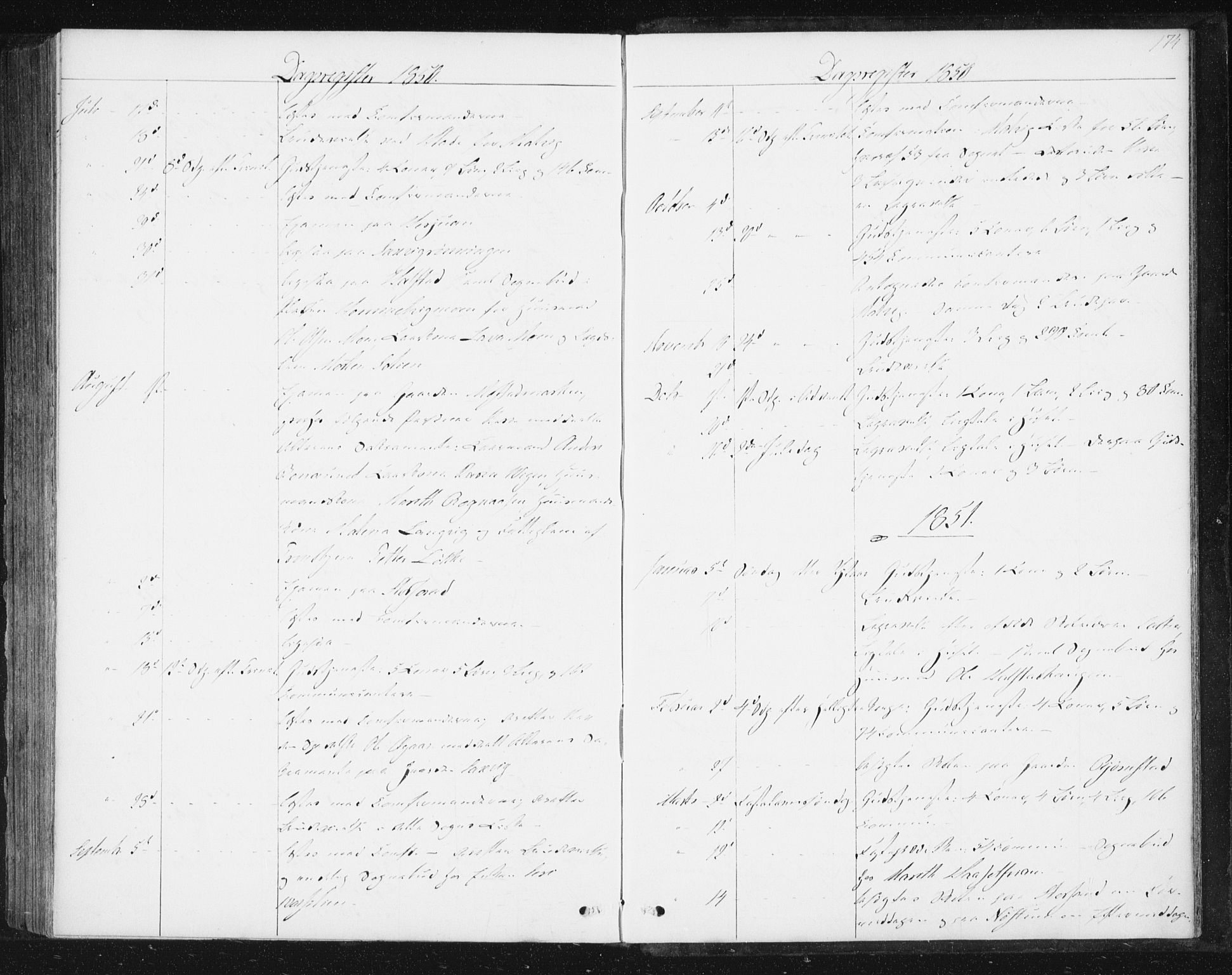 Ministerialprotokoller, klokkerbøker og fødselsregistre - Sør-Trøndelag, SAT/A-1456/616/L0407: Parish register (official) no. 616A04, 1848-1856, p. 174