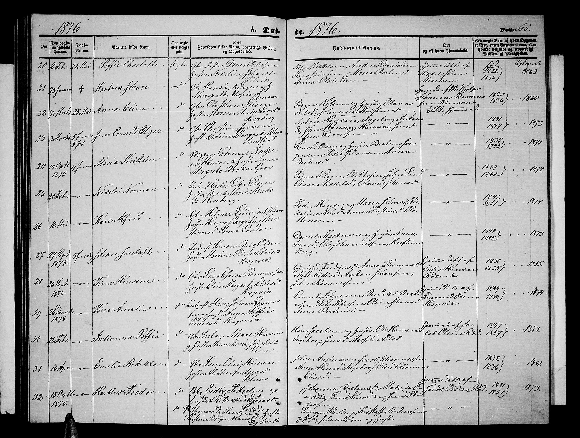 Ibestad sokneprestembete, AV/SATØ-S-0077/H/Ha/Hab/L0006klokker: Parish register (copy) no. 6, 1871-1879, p. 65