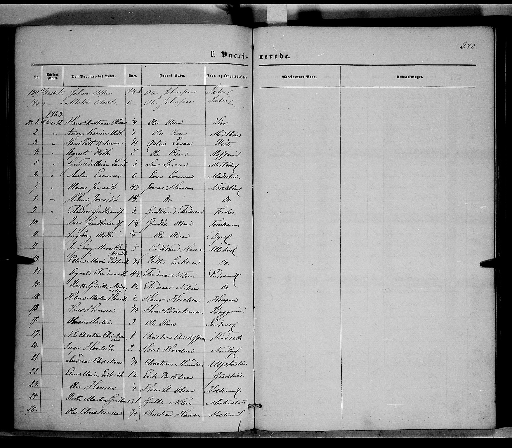 Nordre Land prestekontor, SAH/PREST-124/H/Ha/Haa/L0001: Parish register (official) no. 1, 1860-1871, p. 240