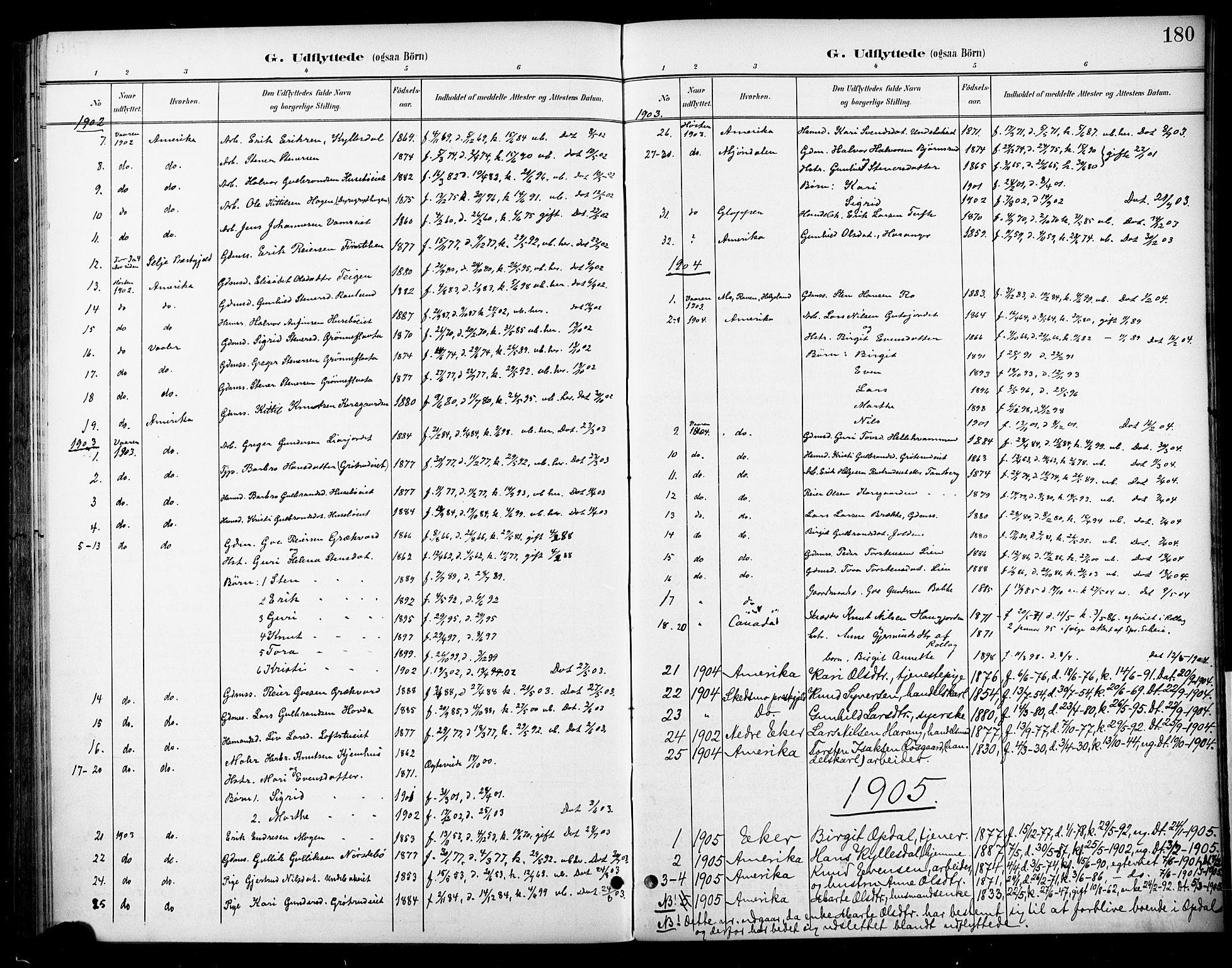 Nore kirkebøker, SAKO/A-238/F/Fc/L0005: Parish register (official) no. III 5, 1898-1922, p. 180