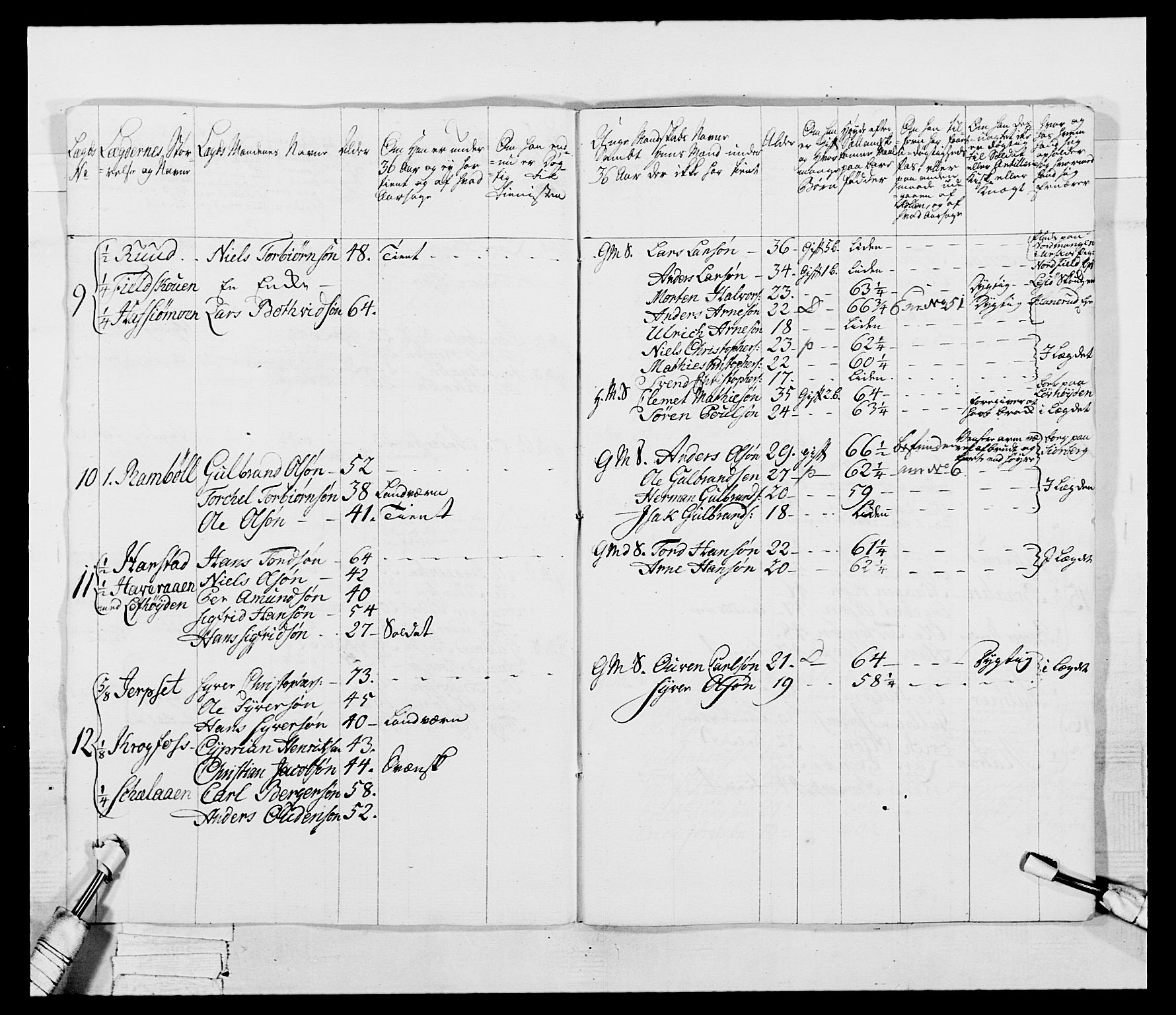 Generalitets- og kommissariatskollegiet, Det kongelige norske kommissariatskollegium, AV/RA-EA-5420/E/Eh/L0043b: 2. Akershusiske nasjonale infanteriregiment, 1773-1778, p. 769