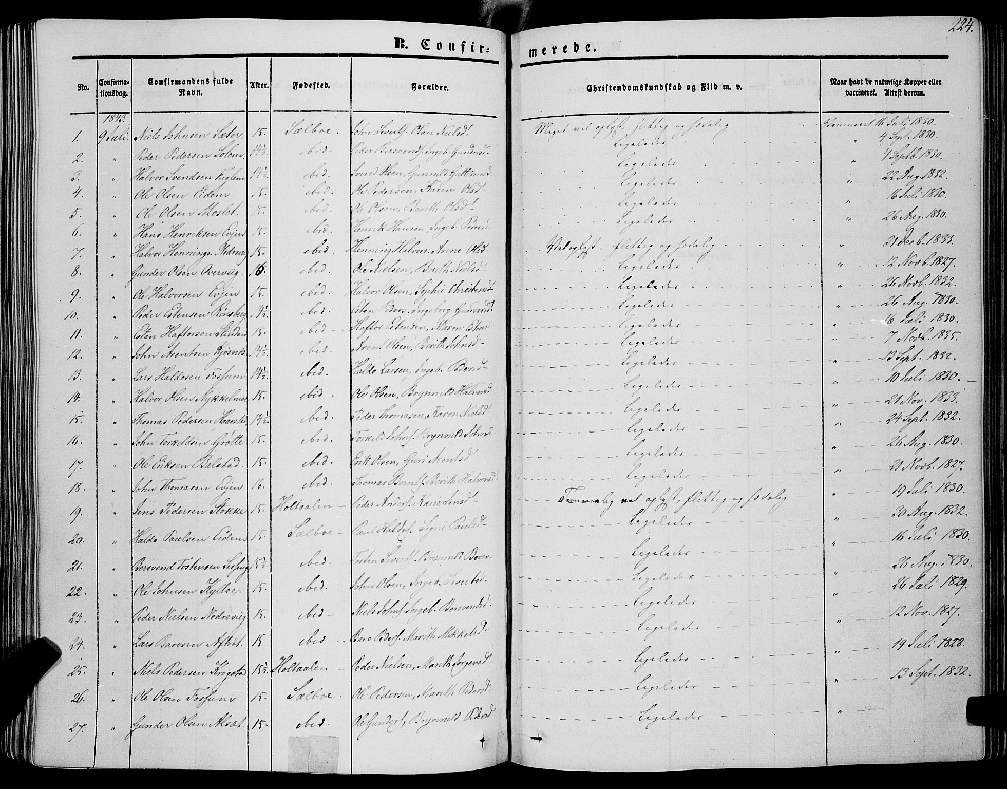 Ministerialprotokoller, klokkerbøker og fødselsregistre - Sør-Trøndelag, SAT/A-1456/695/L1145: Parish register (official) no. 695A06 /1, 1843-1859, p. 224