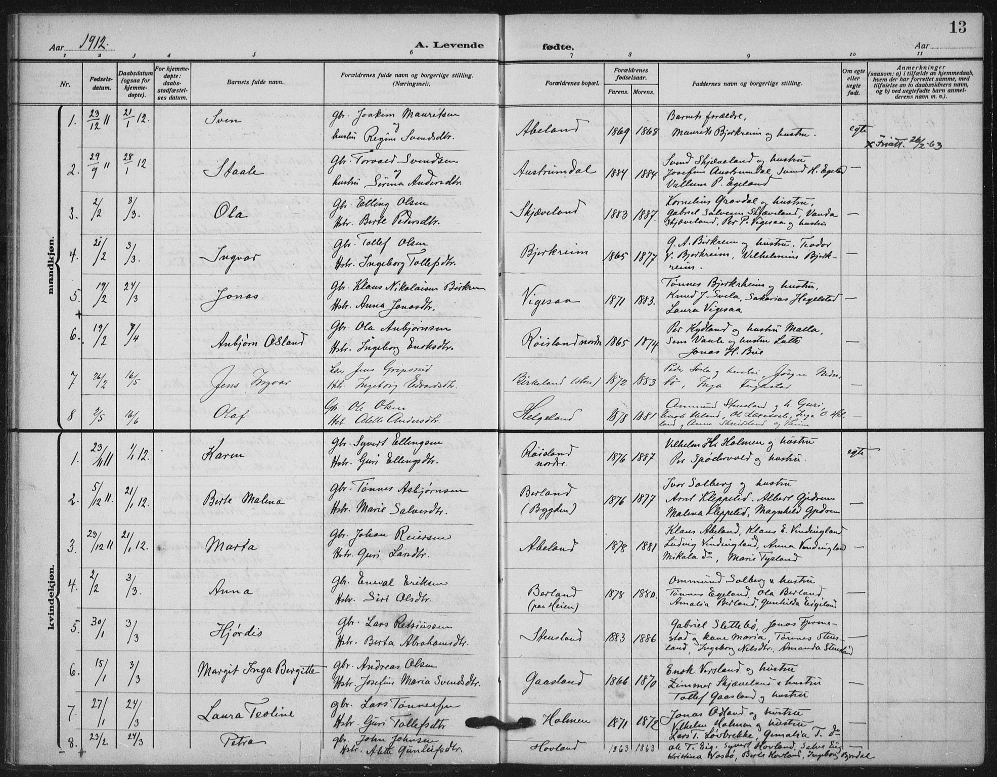 Helleland sokneprestkontor, AV/SAST-A-101810: Parish register (official) no. A 11, 1909-1922, p. 13