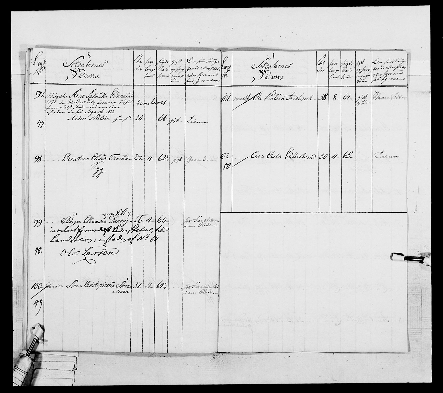 Generalitets- og kommissariatskollegiet, Det kongelige norske kommissariatskollegium, AV/RA-EA-5420/E/Eh/L0037: 1. Akershusiske nasjonale infanteriregiment, 1767-1773, p. 580