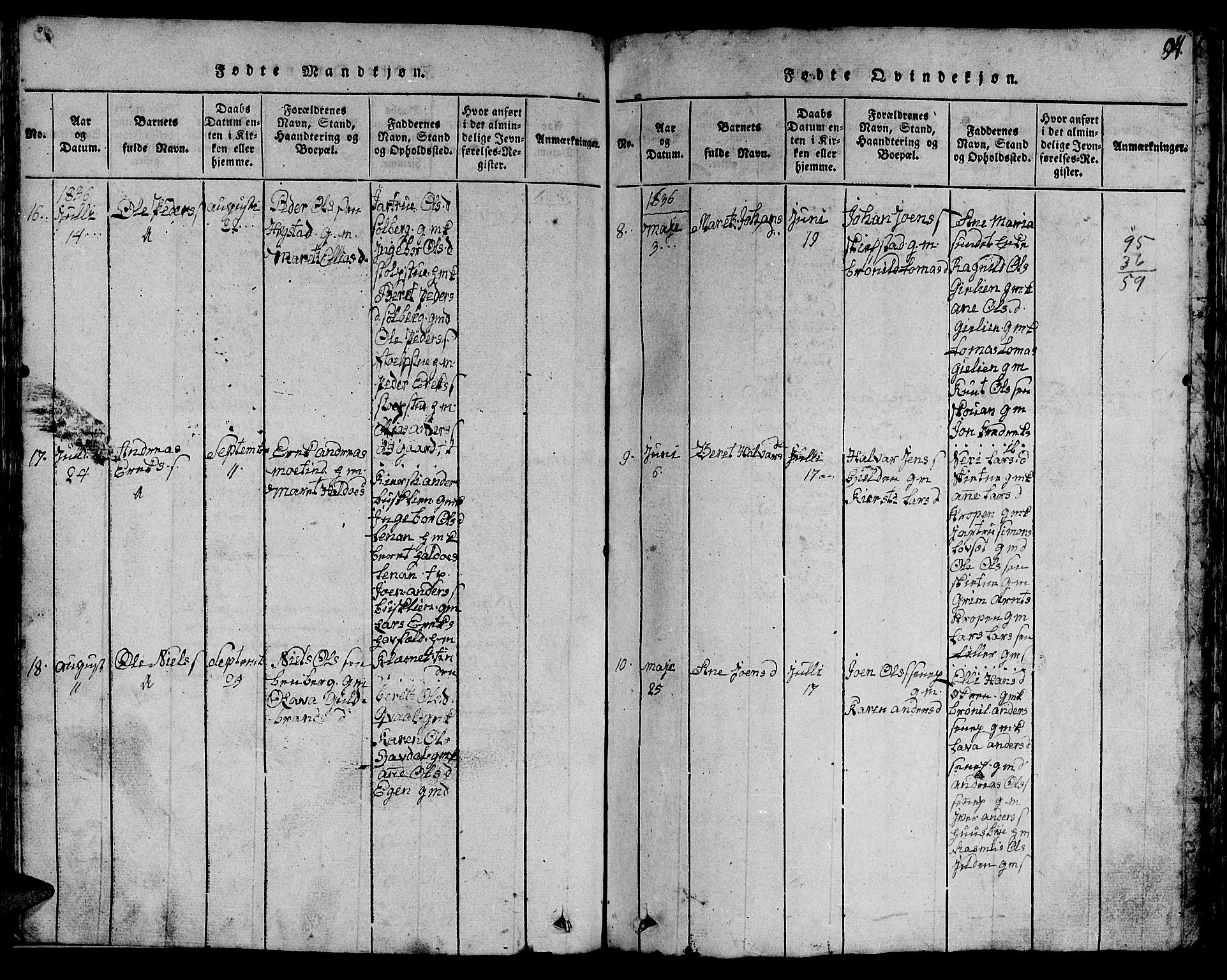 Ministerialprotokoller, klokkerbøker og fødselsregistre - Sør-Trøndelag, AV/SAT-A-1456/613/L0393: Parish register (copy) no. 613C01, 1816-1886, p. 94