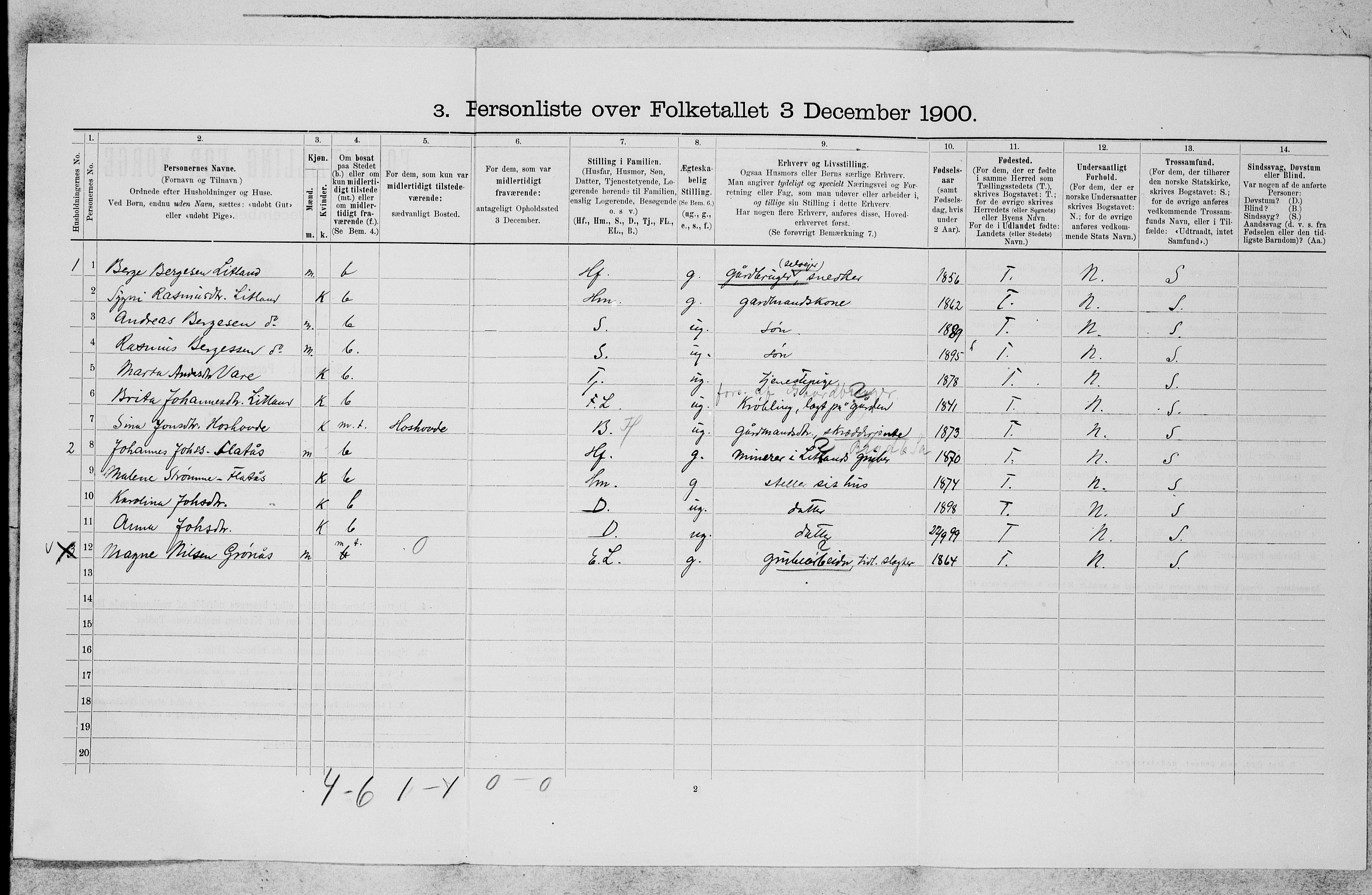 SAB, 1900 census for Hosanger, 1900, p. 181