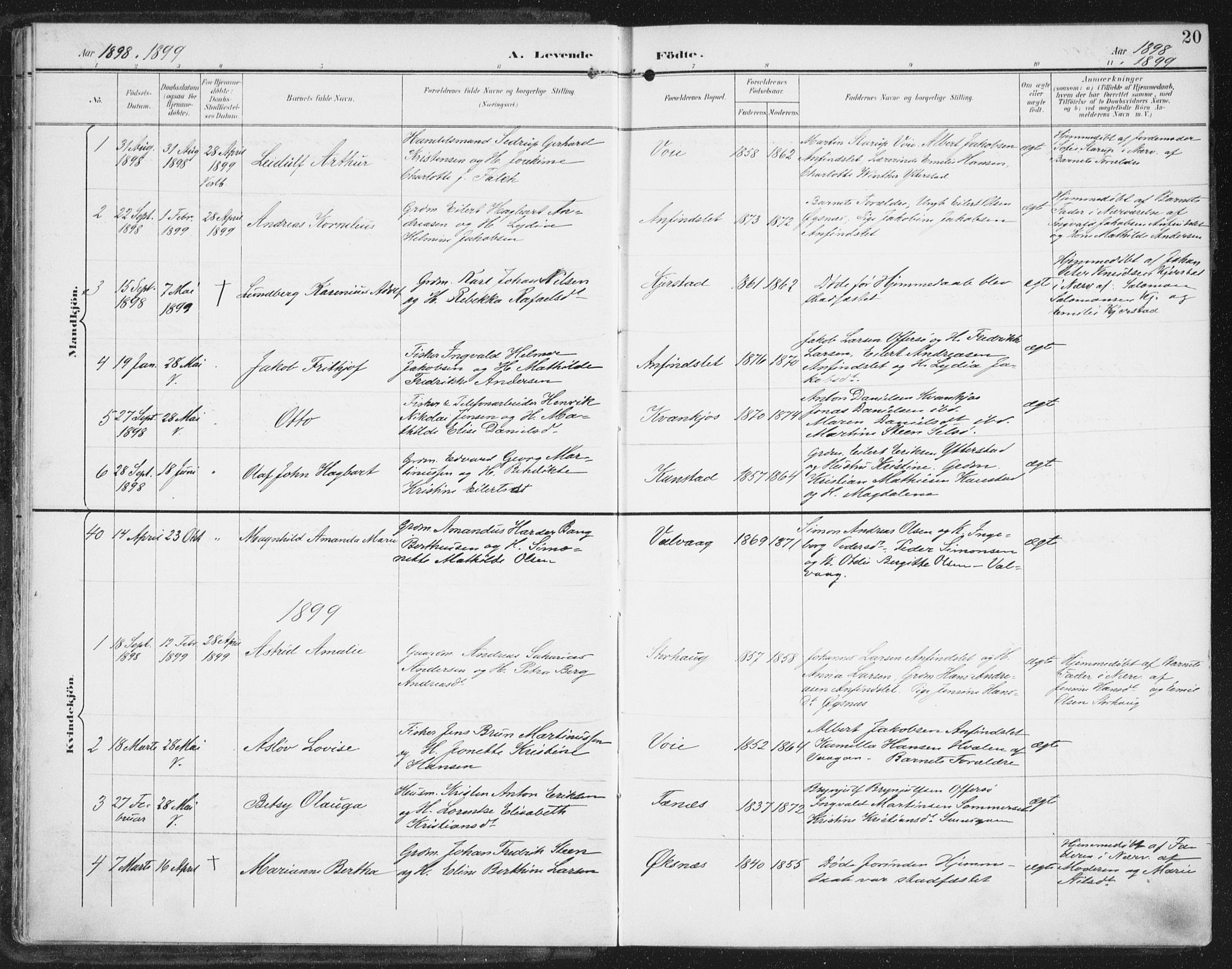 Ministerialprotokoller, klokkerbøker og fødselsregistre - Nordland, SAT/A-1459/872/L1036: Parish register (official) no. 872A11, 1897-1913, p. 20