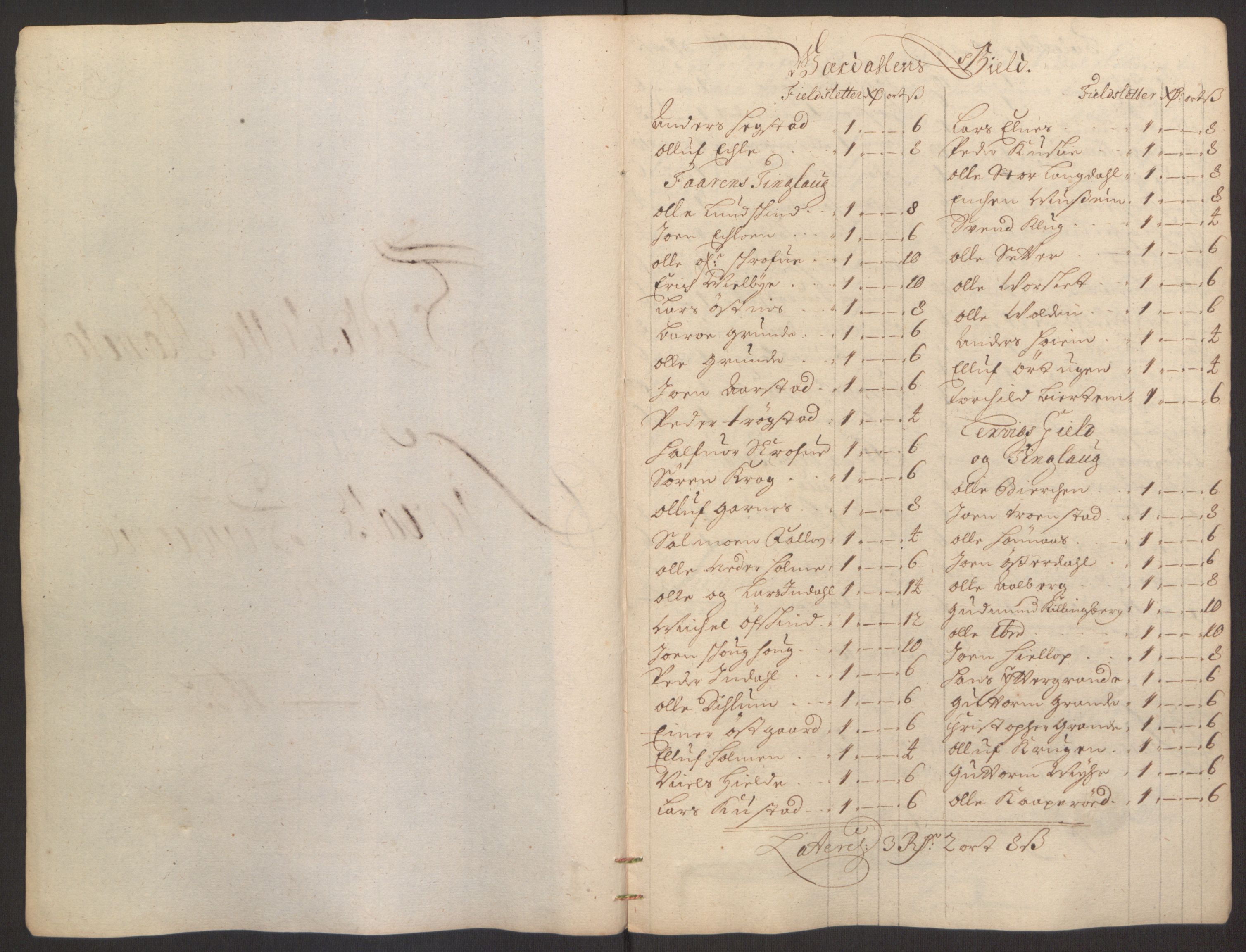 Rentekammeret inntil 1814, Reviderte regnskaper, Fogderegnskap, AV/RA-EA-4092/R62/L4187: Fogderegnskap Stjørdal og Verdal, 1695, p. 133