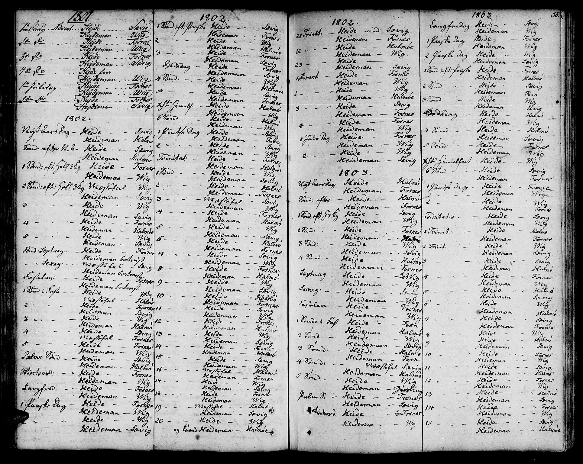 Ministerialprotokoller, klokkerbøker og fødselsregistre - Nord-Trøndelag, SAT/A-1458/773/L0608: Parish register (official) no. 773A02, 1784-1816, p. 55