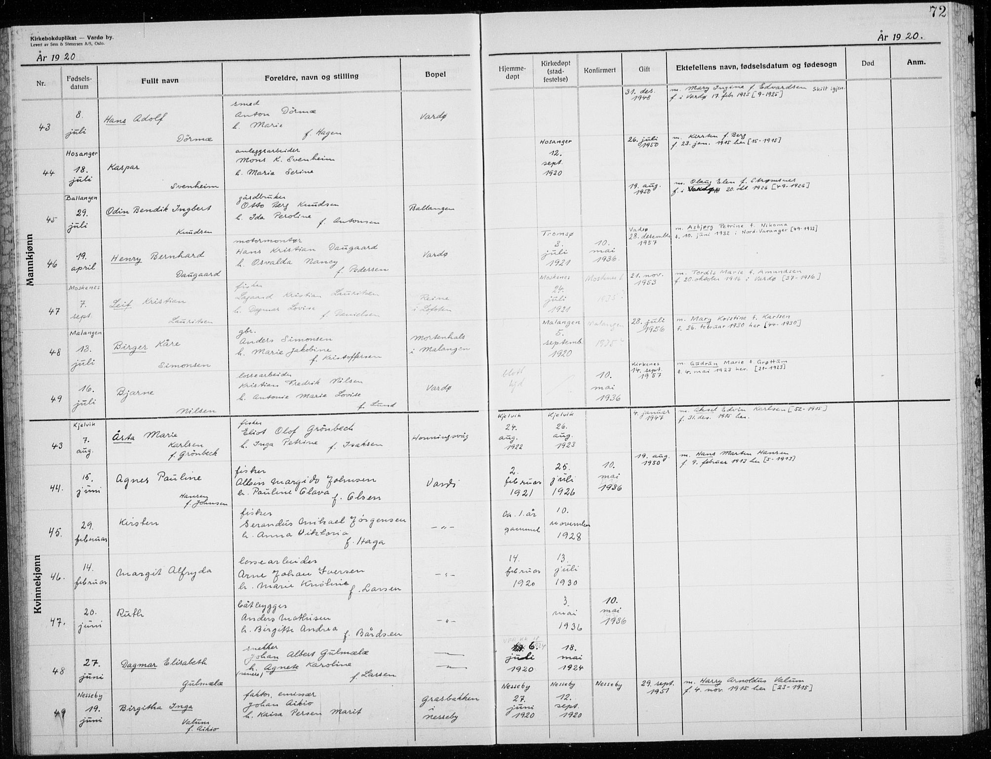 Vardø sokneprestkontor, AV/SATØ-S-1332/H/Hc/L0002kirkerekon: Other parish register no. 2, 1915-1929, p. 72