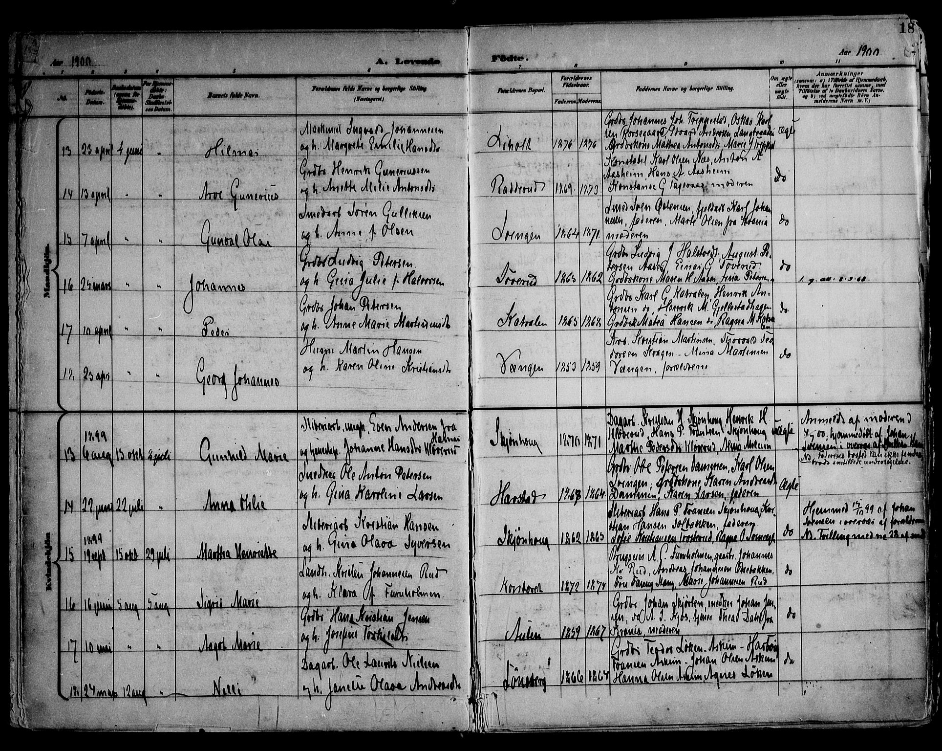 Askim prestekontor Kirkebøker, AV/SAO-A-10900/F/Fa/L0008: Parish register (official) no. 8, 1898-1912, p. 18