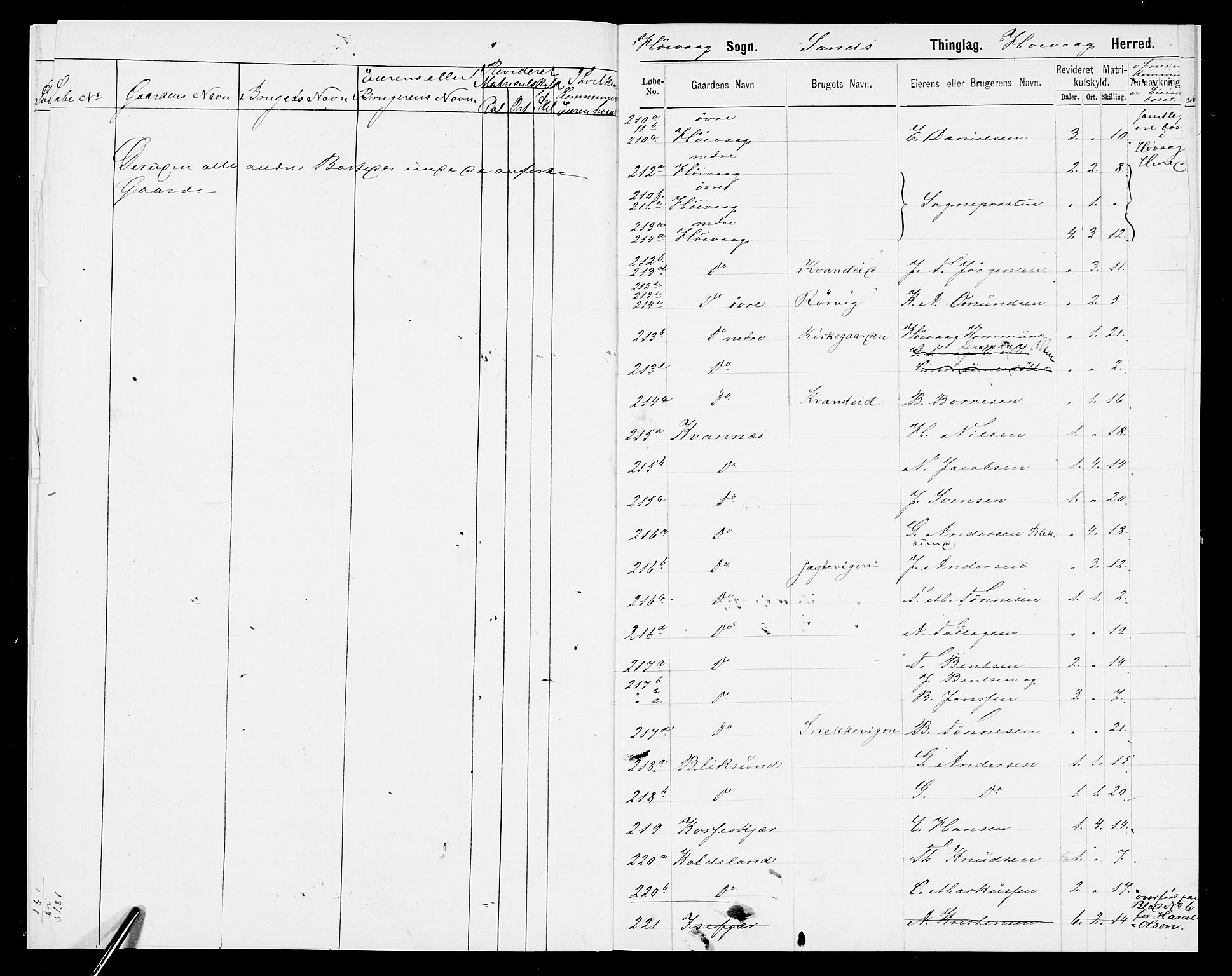 SAK, 1875 census for 0927P Høvåg, 1875, p. 10