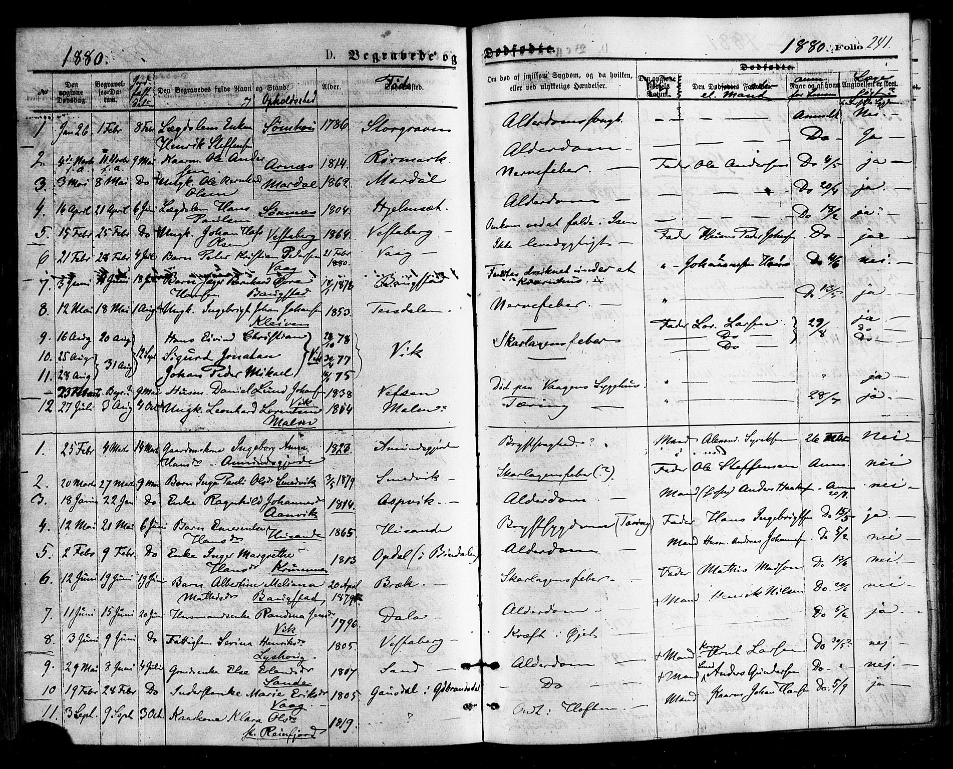 Ministerialprotokoller, klokkerbøker og fødselsregistre - Nordland, SAT/A-1459/812/L0177: Parish register (official) no. 812A06, 1875-1885, p. 241