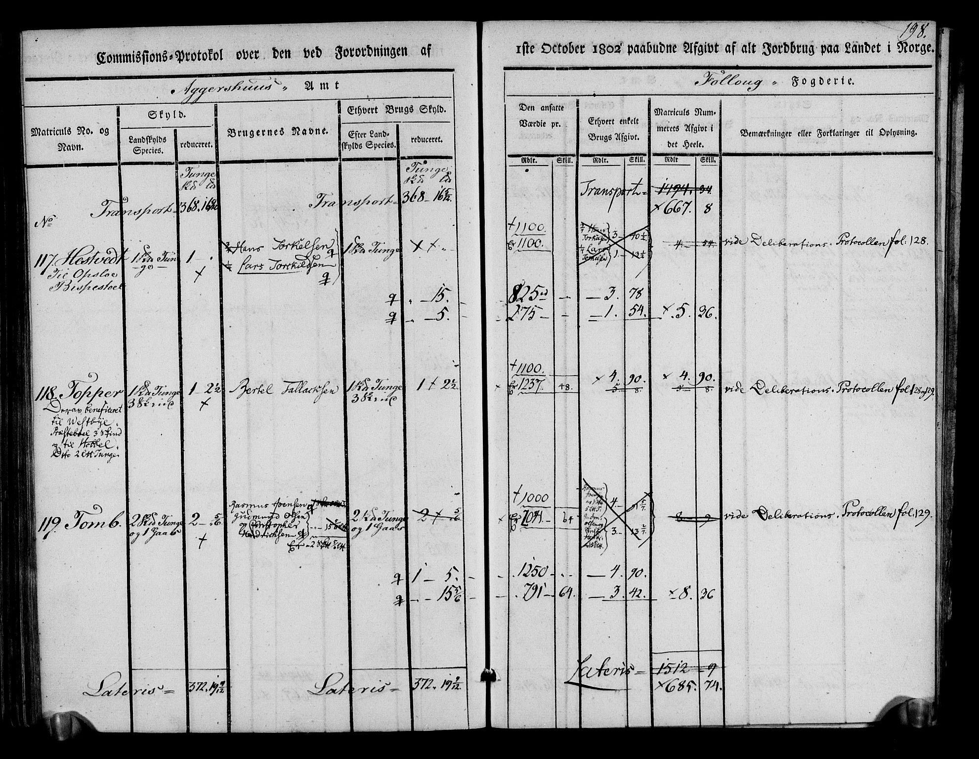 Rentekammeret inntil 1814, Realistisk ordnet avdeling, AV/RA-EA-4070/N/Ne/Nea/L0014: Follo fogderi. Kommisjonsprotokoll, 1803, p. 201