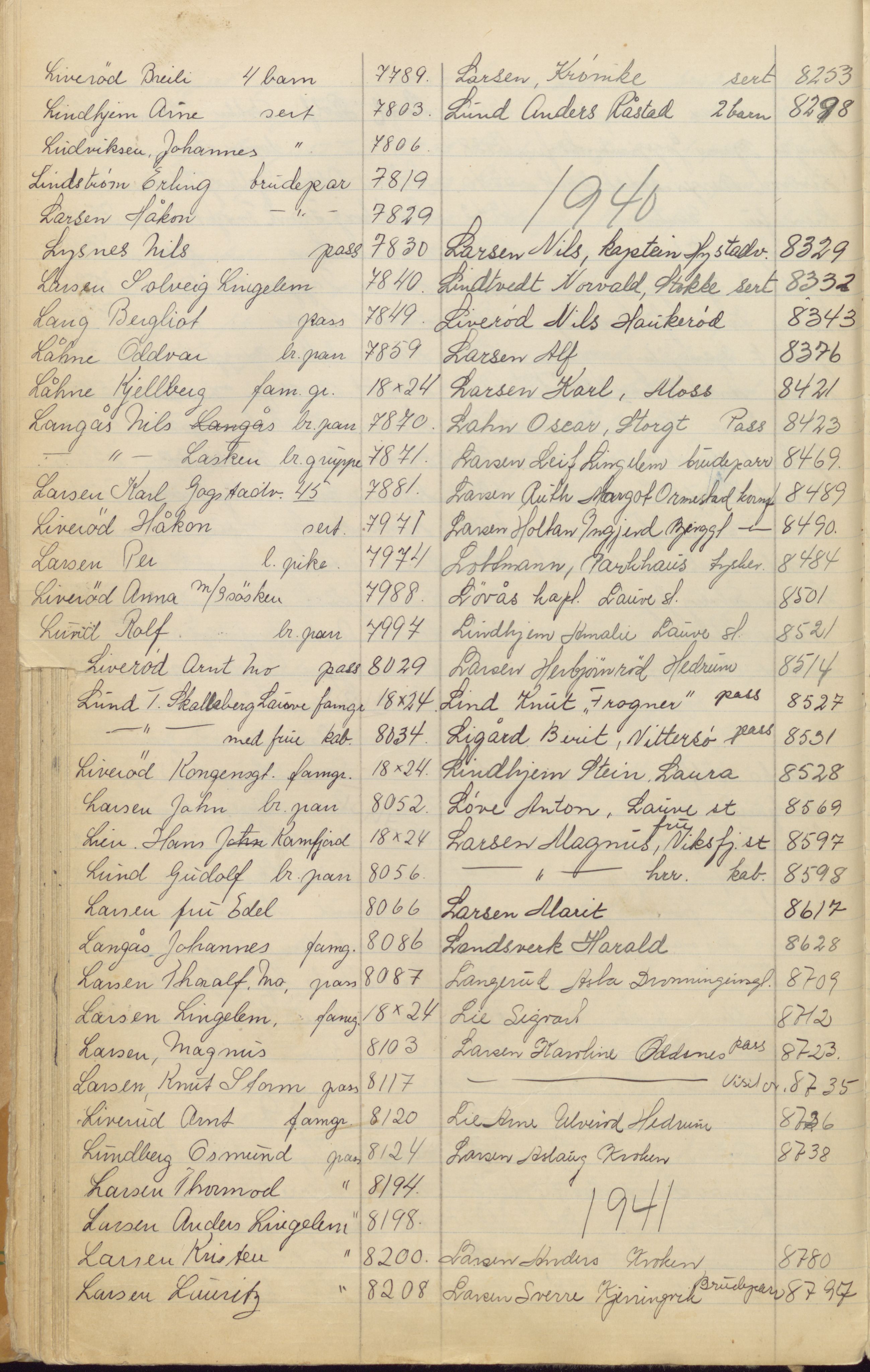 Pa 1494 - Jørgensen, Antonius. Fotograf, VEMU/A-2760/F/Fa, 1927-2004, p. 150