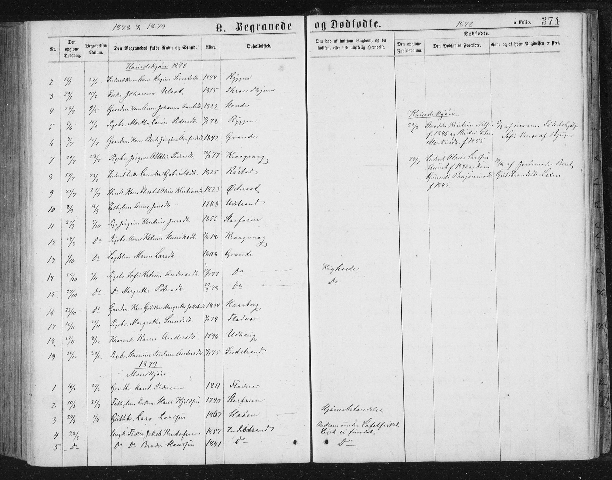 Ministerialprotokoller, klokkerbøker og fødselsregistre - Sør-Trøndelag, SAT/A-1456/659/L0745: Parish register (copy) no. 659C02, 1869-1892, p. 374
