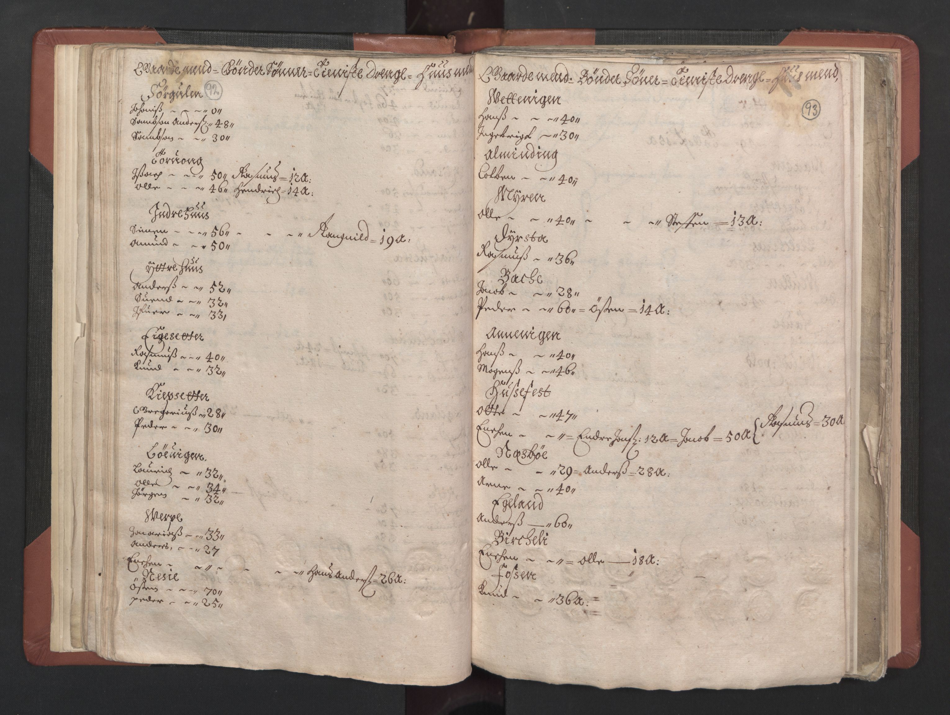 RA, Bailiff's Census 1664-1666, no. 15: Nordfjord fogderi and Sunnfjord fogderi, 1664, p. 92-93