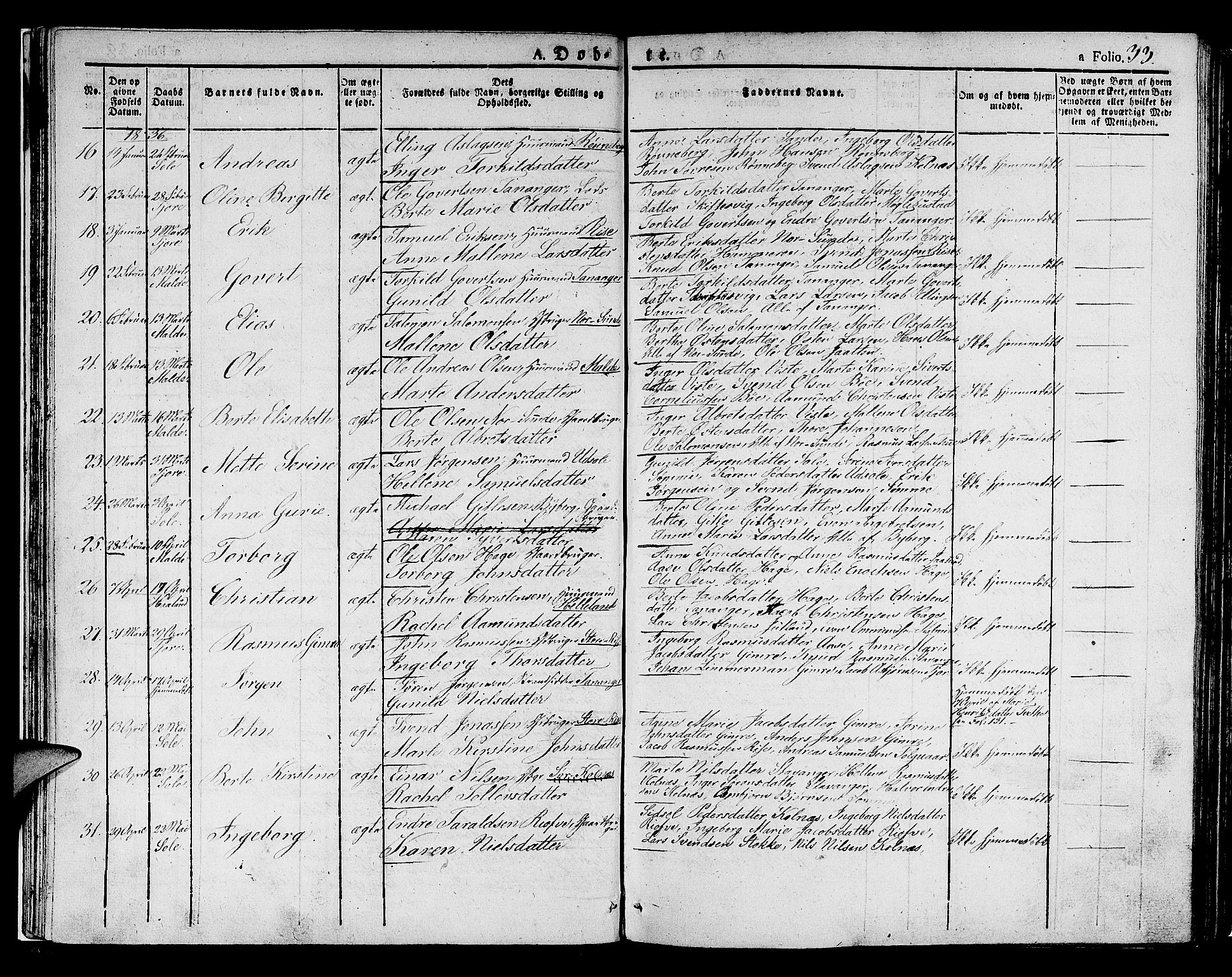 Håland sokneprestkontor, AV/SAST-A-101802/001/30BA/L0005: Parish register (official) no. A 5, 1829-1841, p. 33