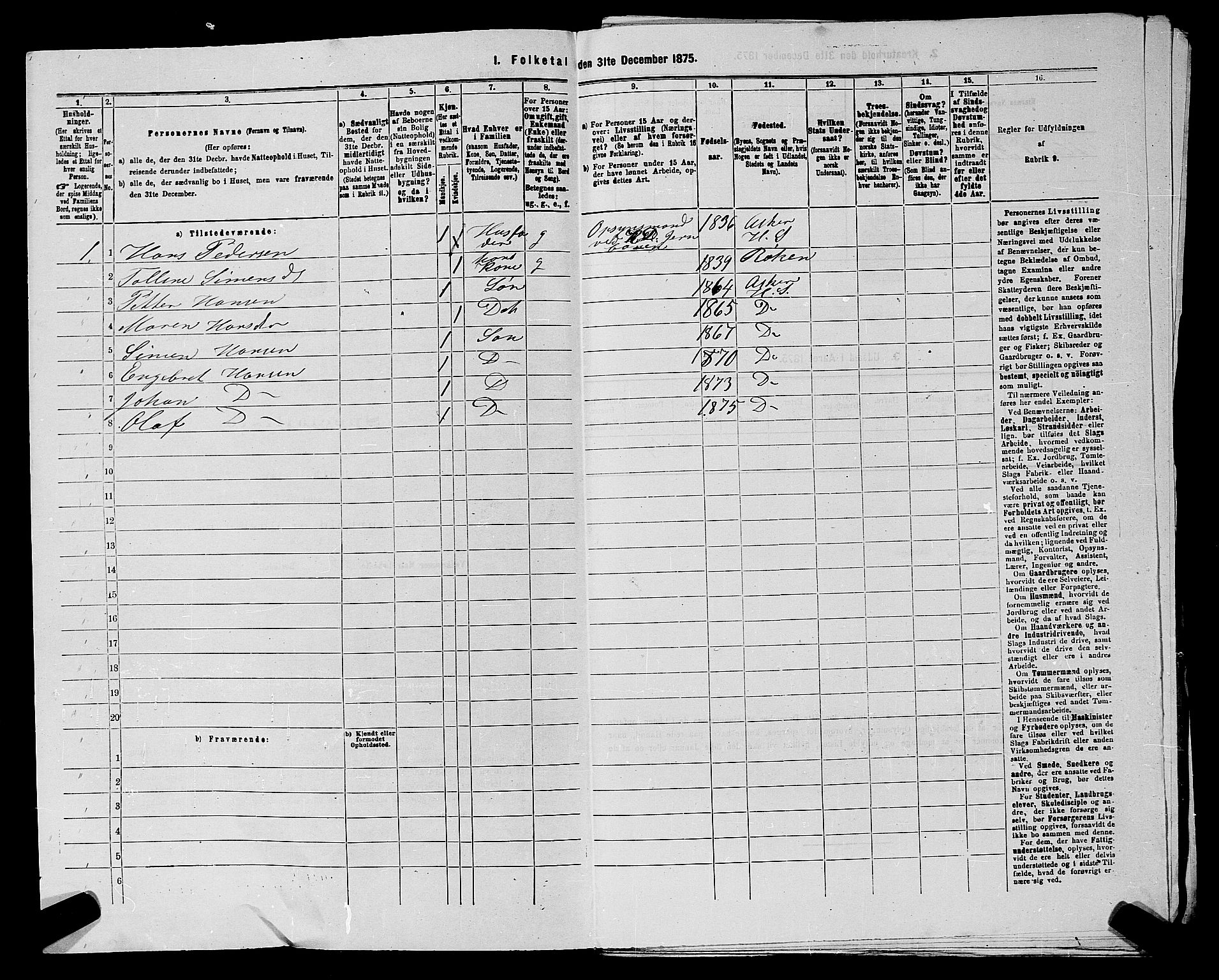 RA, 1875 census for 0220P Asker, 1875, p. 2818