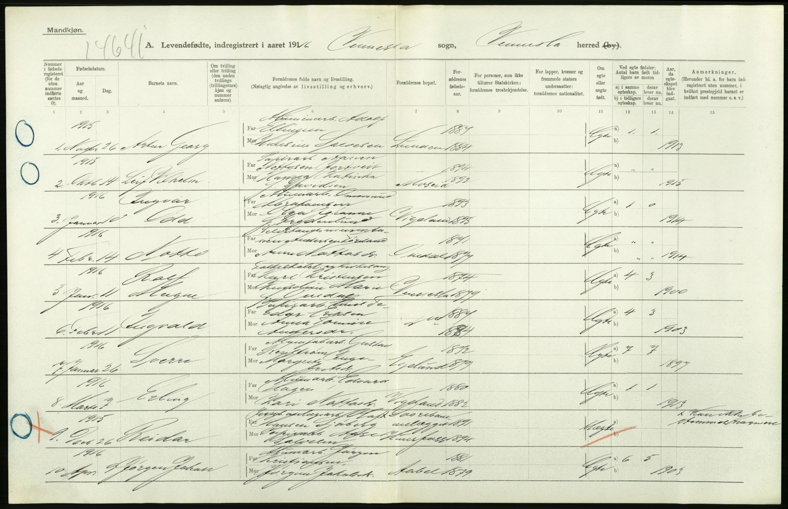 Statistisk sentralbyrå, Sosiodemografiske emner, Befolkning, AV/RA-S-2228/D/Df/Dfb/Dfbf/L0027: Lister og Mandals amt: Levendefødte menn og kvinner. Bygder og byer., 1916, p. 290