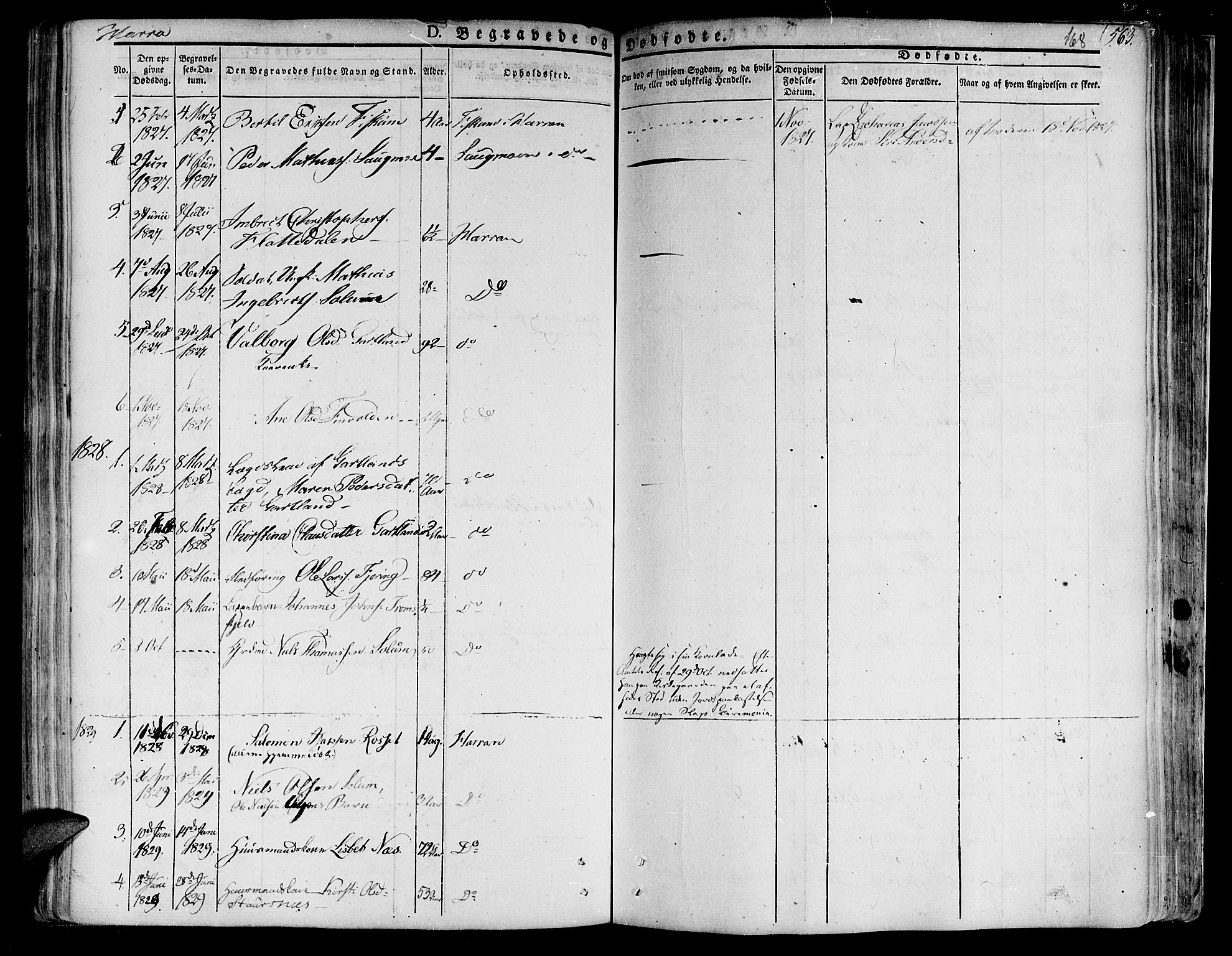 Ministerialprotokoller, klokkerbøker og fødselsregistre - Nord-Trøndelag, SAT/A-1458/758/L0510: Parish register (official) no. 758A01 /3, 1821-1841, p. 168